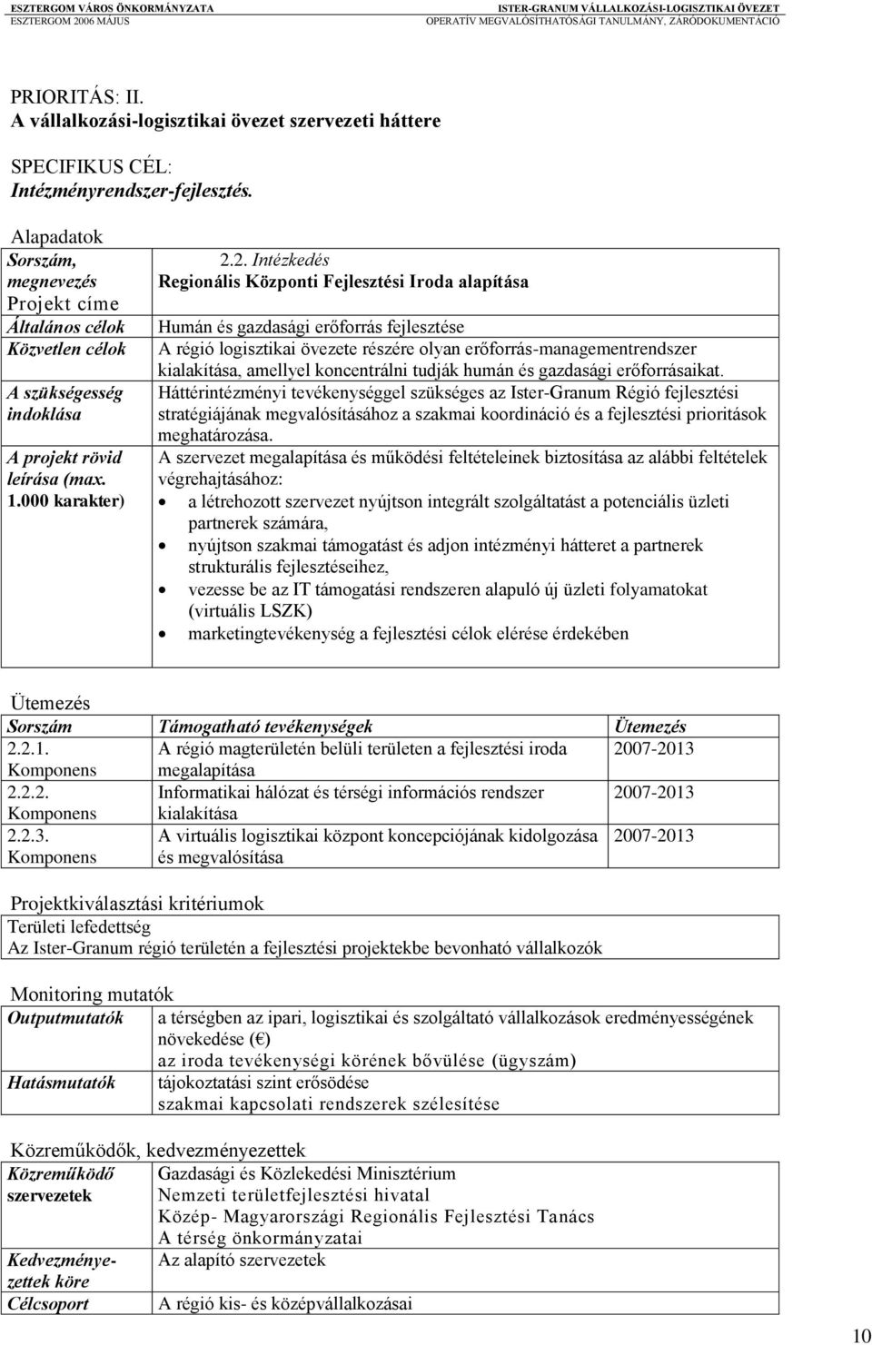 2. Intézkedés Regionális Központi Fejlesztési Iroda alapítása Humán és gazdasági erőforrás fejlesztése A régió logisztikai övezete részére olyan erőforrás-managementrendszer kialakítása, amellyel