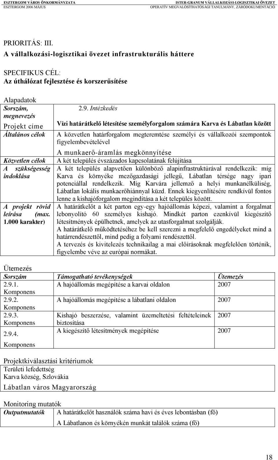 szükségesség indoklása A projekt rövid leírása (max. 1.000 karakter) 2.9.
