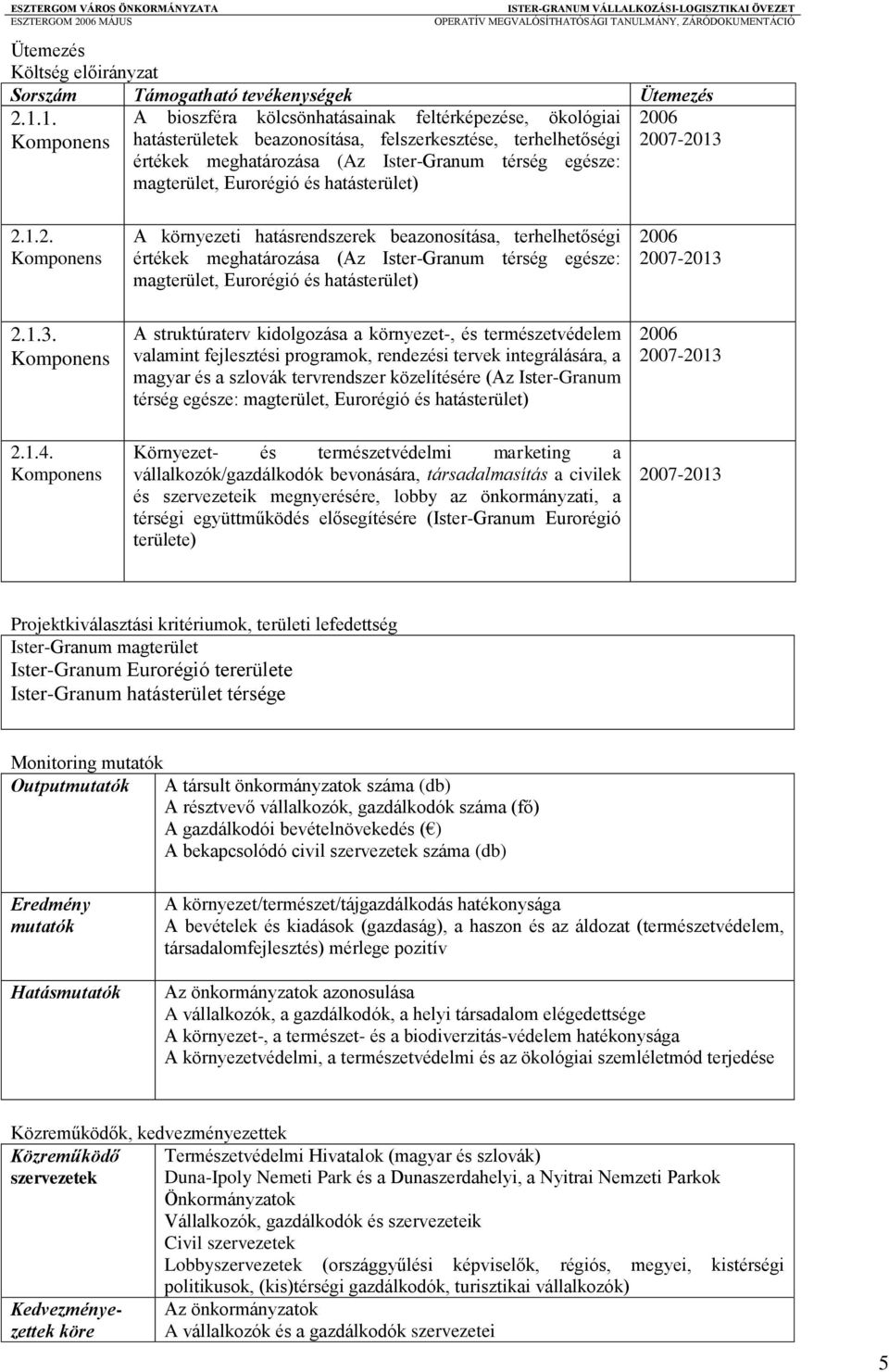 hatásterület) 2006 2007-2013 2.1.2. A környezeti hatásrendszerek beazonosítása, terhelhetőségi értékek meghatározása (Az Ister-Granum térség egésze: magterület, Eurorégió és hatásterület) 2006 2007-2013 2.