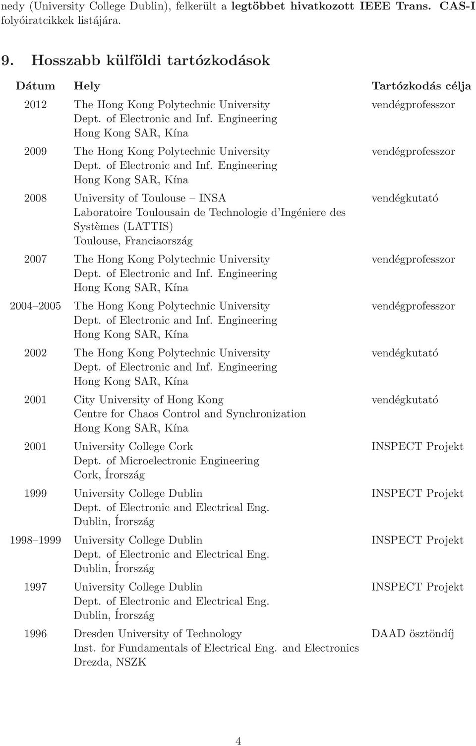 Toulousain de Technologie d Ingéniere des Systèmes (LATTIS) Toulouse, Franciaország 2007 The Hong Kong Polytechnic University 2004 2005 The Hong Kong Polytechnic University 2002 The Hong Kong