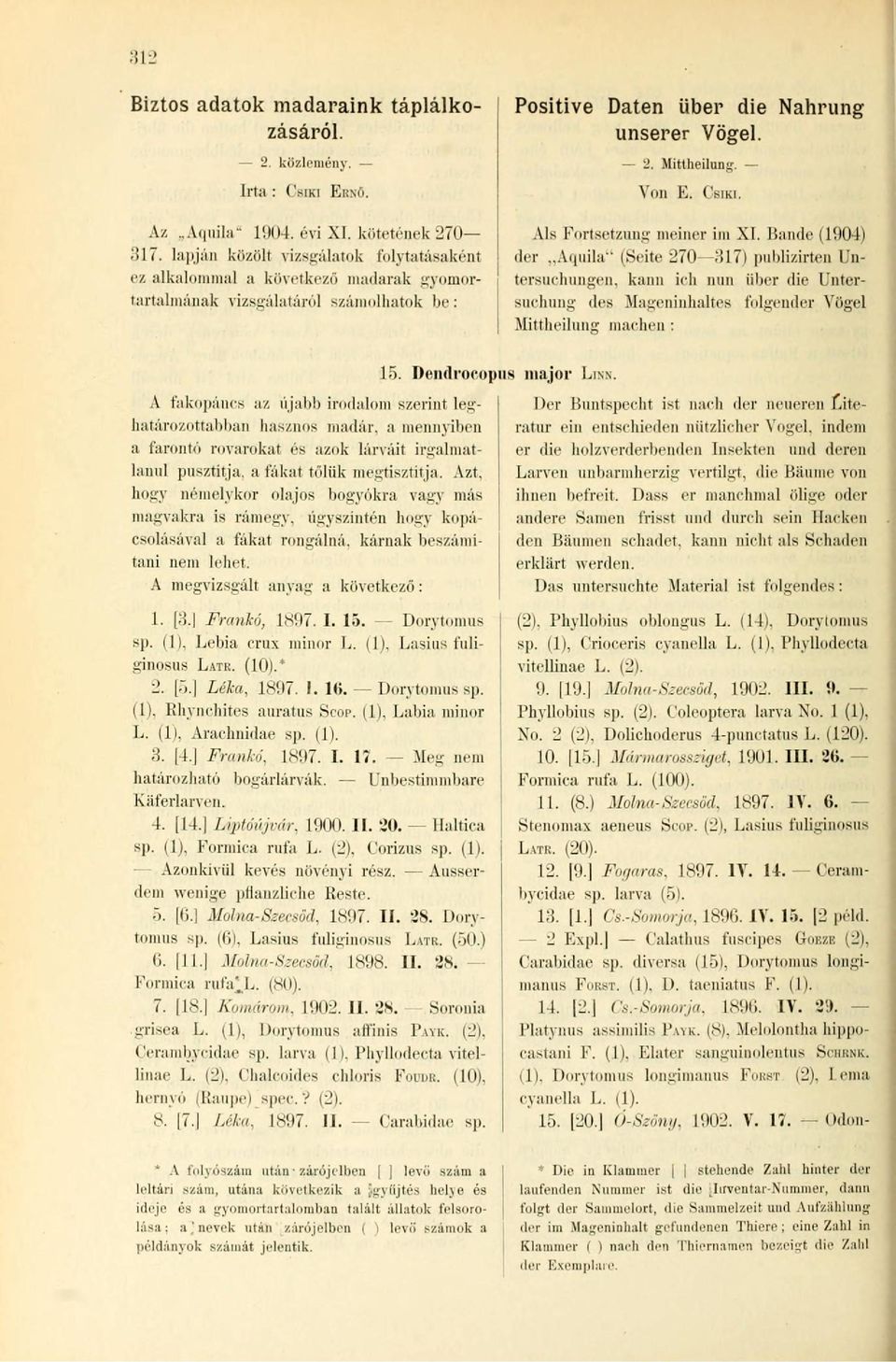 Bande (1904) der Aquila - ' (Seite 270 317) publizirten Untersuchungen, kann ich nun über die Untersuchung des Mageninhaltes folgender Vögel Mittheiliing machen : 15. Dendrocopus major LINN.