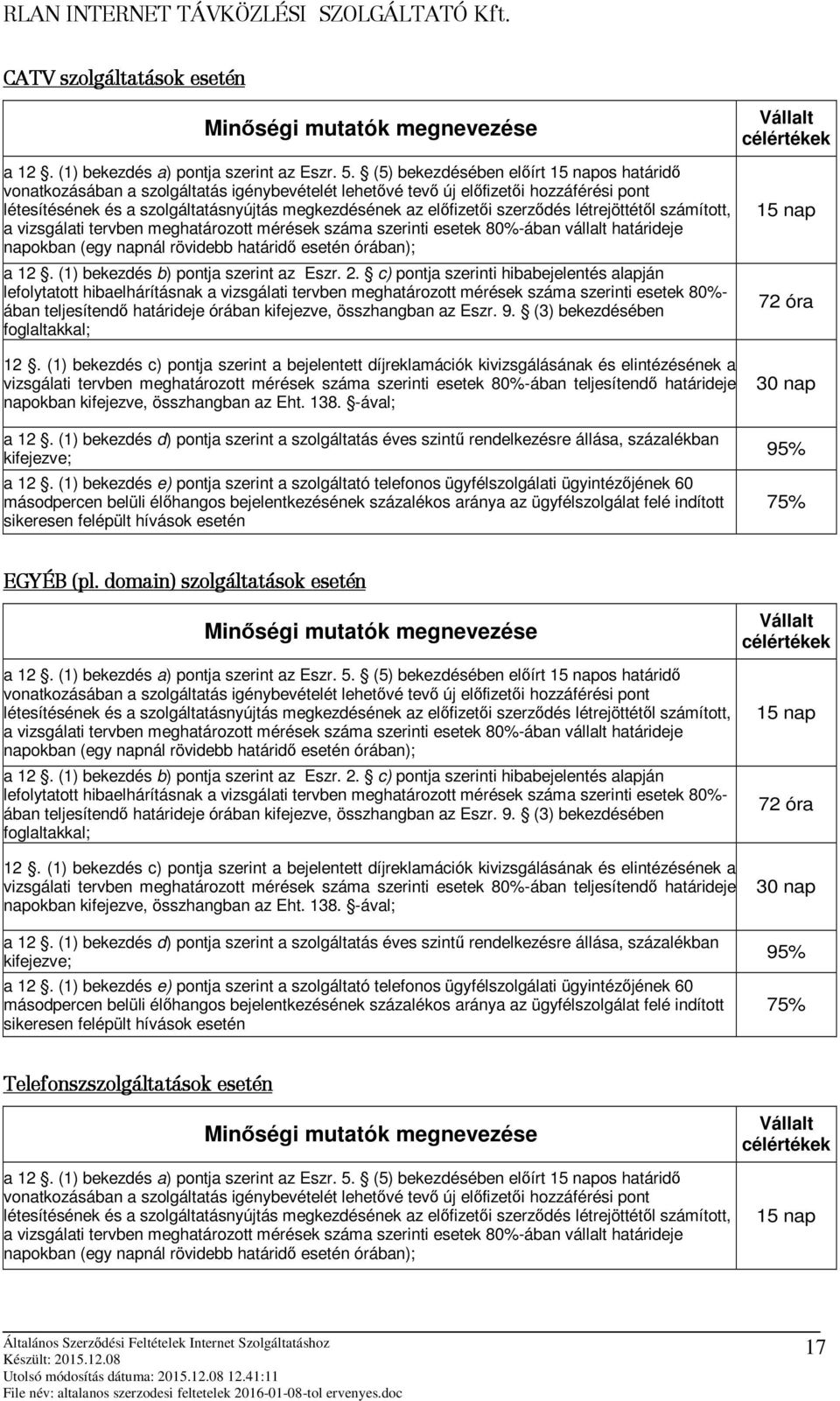 létrejöttétl számított, a vizsgálati tervben meghatározott mérések száma szerinti esetek 80%-ában vállalt határideje napokban (egy napnál rövidebb határid esetén órában); a 12.