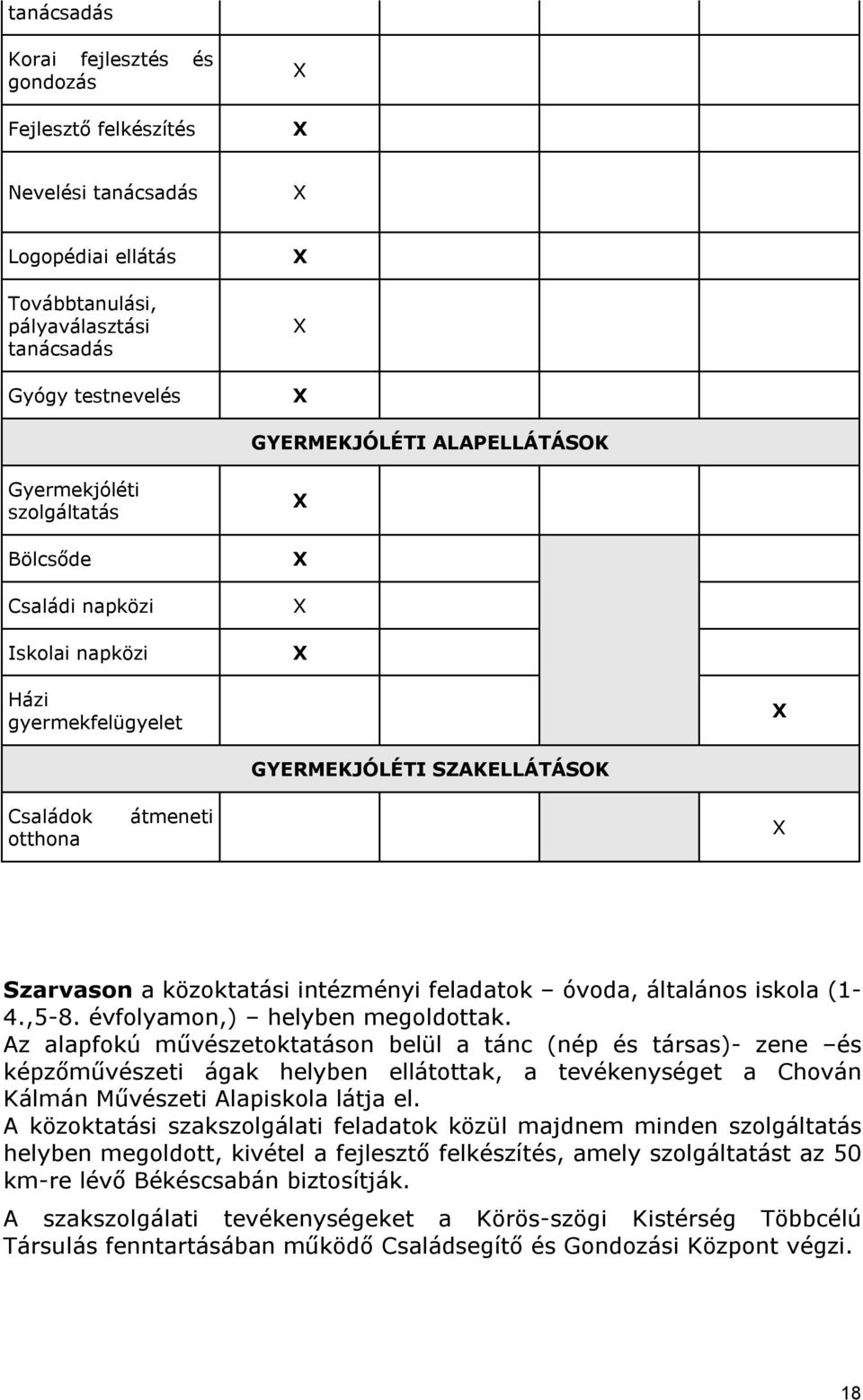 általános iskola (1-4.,5-8. évfolyamon,) helyben megoldottak.