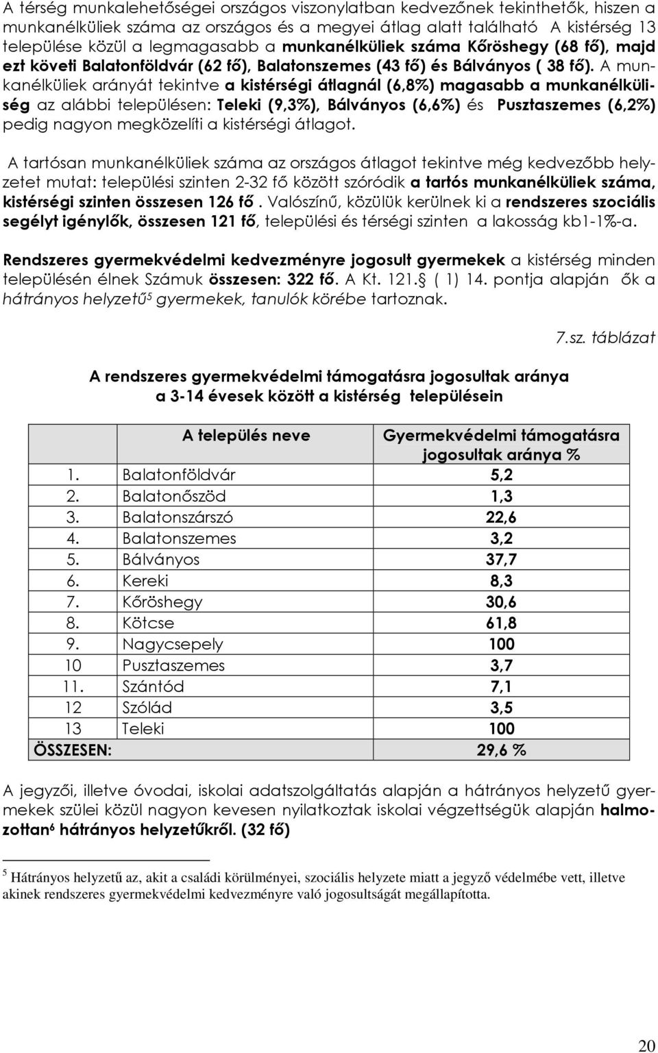 A munkanélküliek arányát tekintve a kistérségi átlagnál (6,8%) magasabb a munkanélküliség az alábbi településen: Teleki (9,3%), Bálványos (6,6%) és Pusztaszemes (6,2%) pedig nagyon megközelíti a