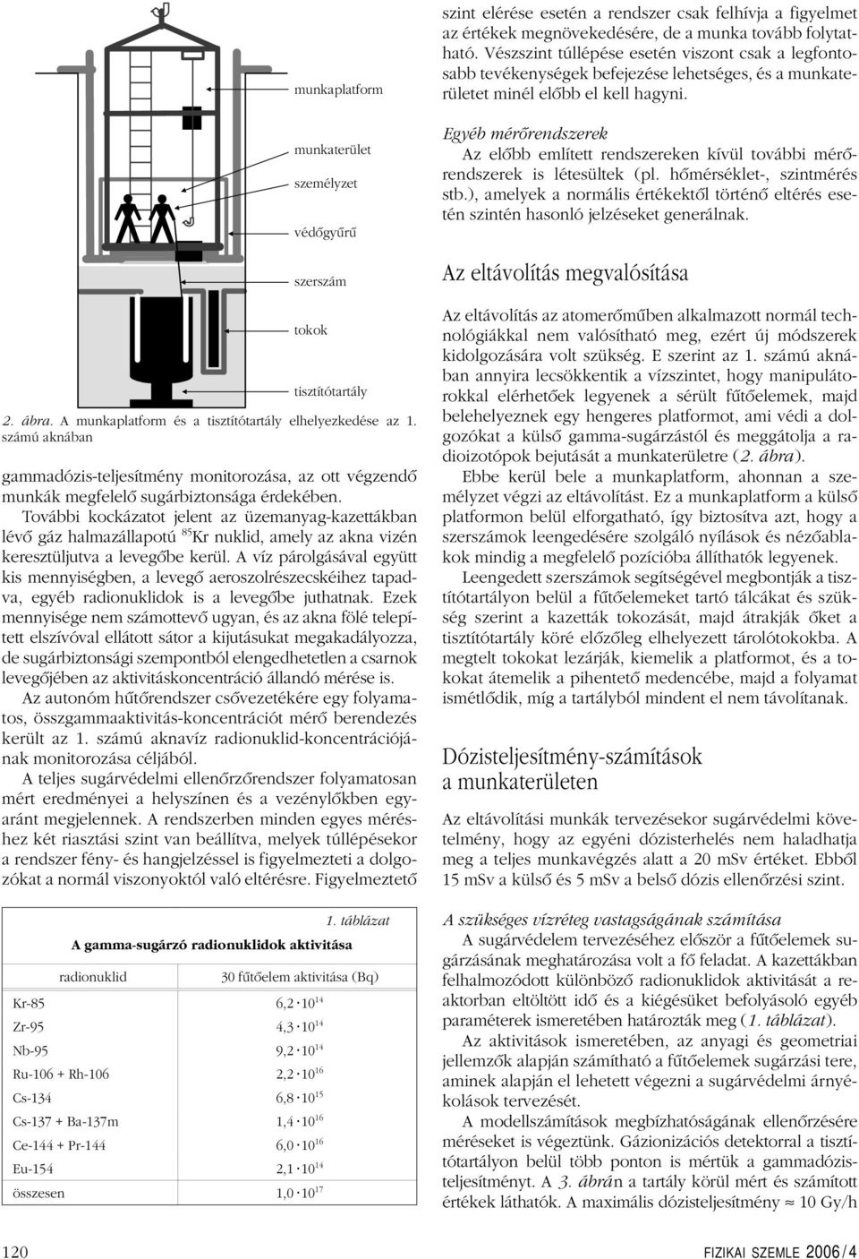 További kockázatot jelent az üzemanyag-kazettákban lévô gáz halmazállapotú 85 Kr nuklid, amely az akna vizén keresztüljutva a levegôbe kerül.