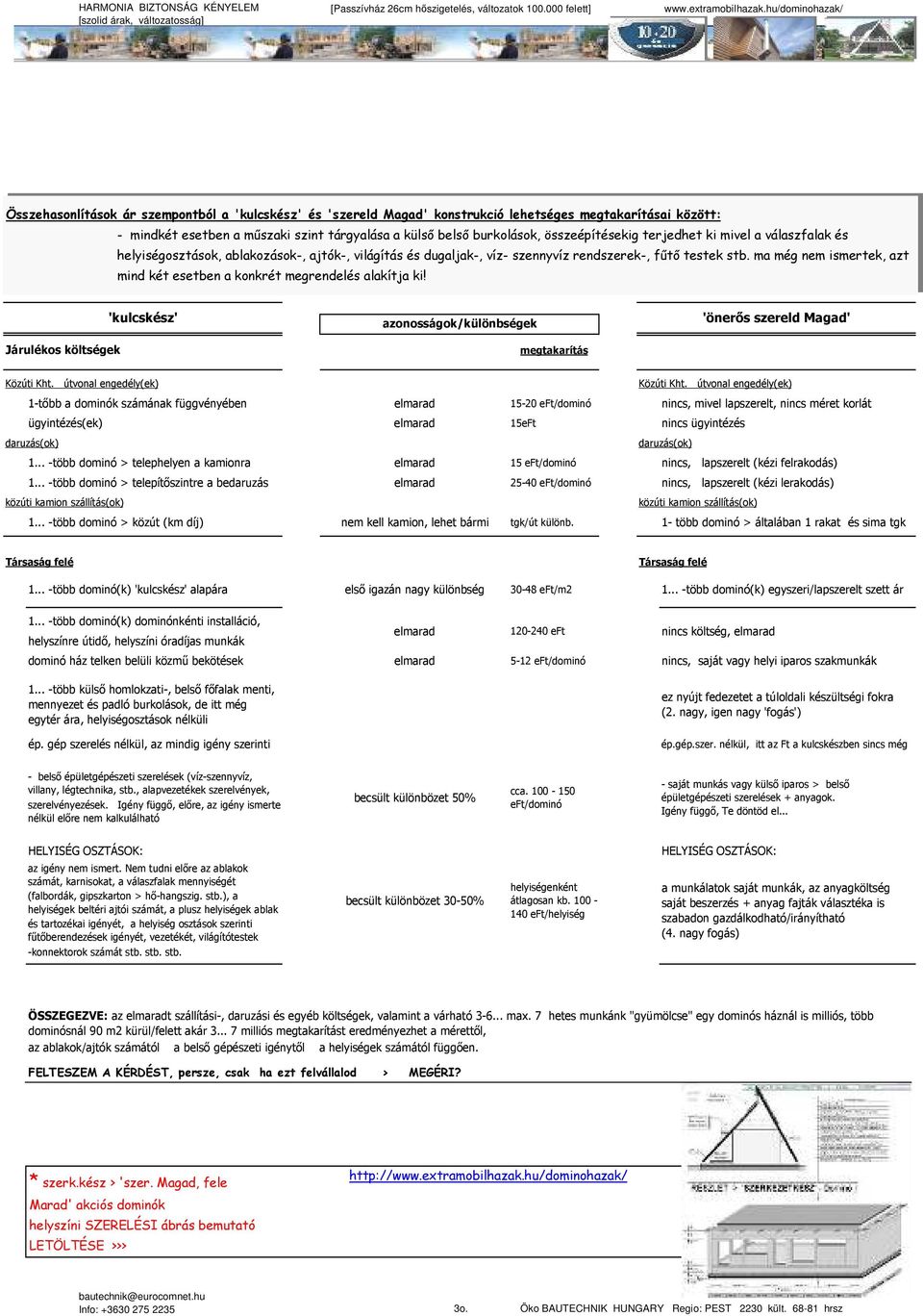 ma még nem ismertek, azt mind két esetben a konkrét megrendelés alakítja ki! Járulékos költségek 'kulcskész' azonosságok/különbségek megtakarítás 'önerős szereld Magad' Közúti Kht.