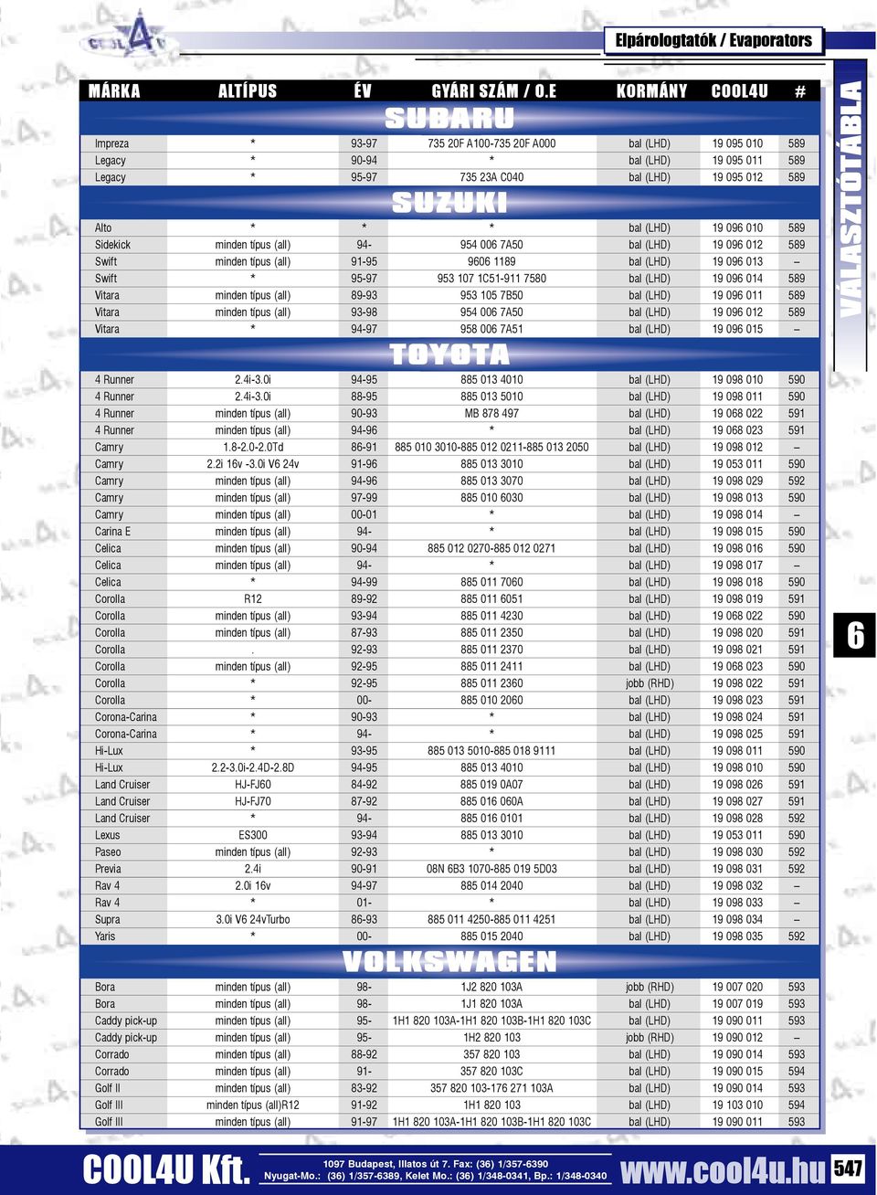 minden típus (all) 94-954 00 7A50 19 09 012 589 Swift minden típus (all) 91-95 90 1189 19 09 013 Swift * 95-97 953 107 1C51-911 7580 19 09 014 589 Vitara minden típus (all) 89-93 953 105 7B50 19 09