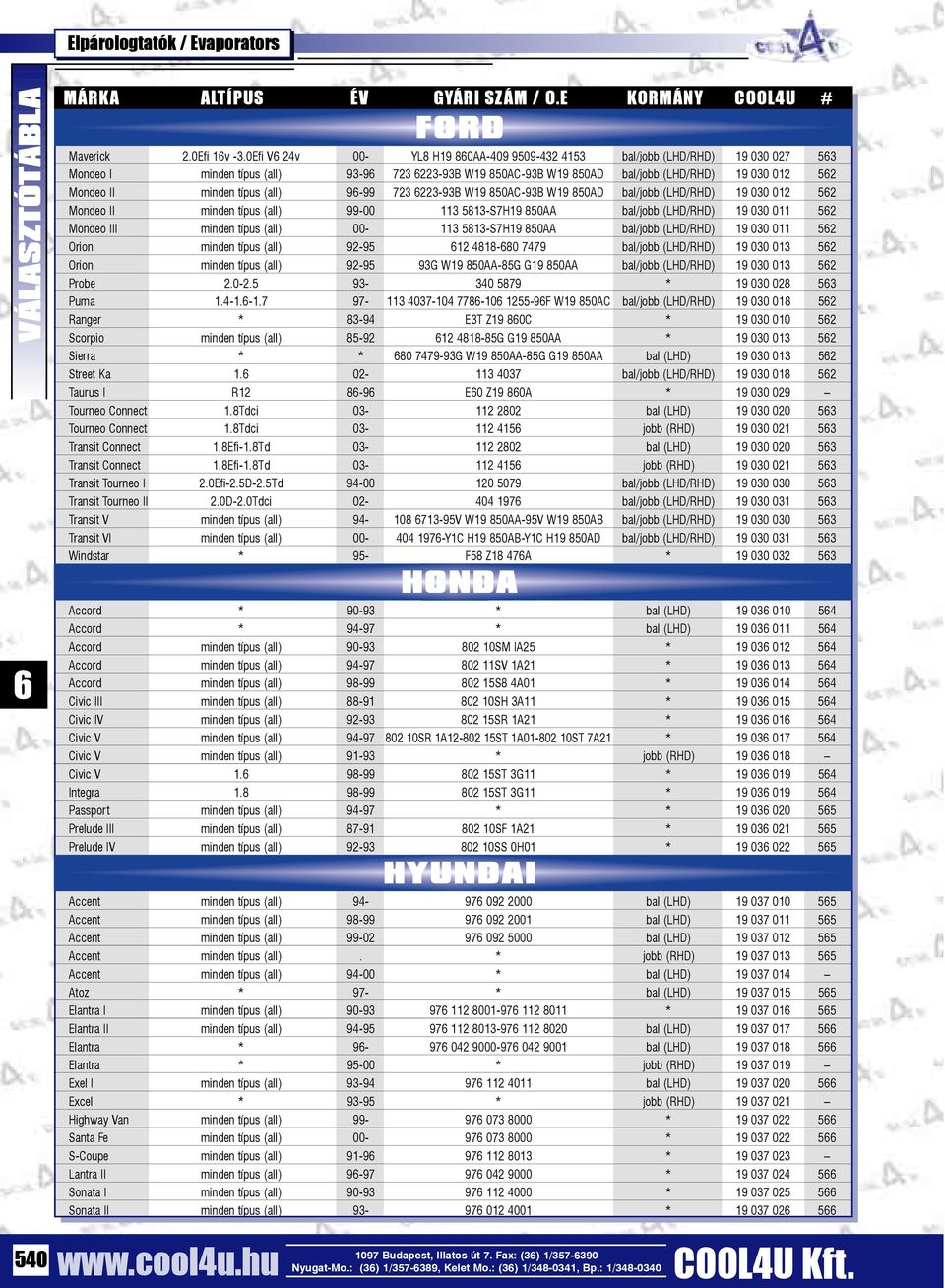 típus (all) 9-99 723 223-93B W19 850AC-93B W19 850AD bal/jobb (LHD/RHD) 19 030 012 52 Mondeo II minden típus (all) 99-00 113 5813-S7H19 850AA bal/jobb (LHD/RHD) 19 030 011 52 Mondeo III minden típus