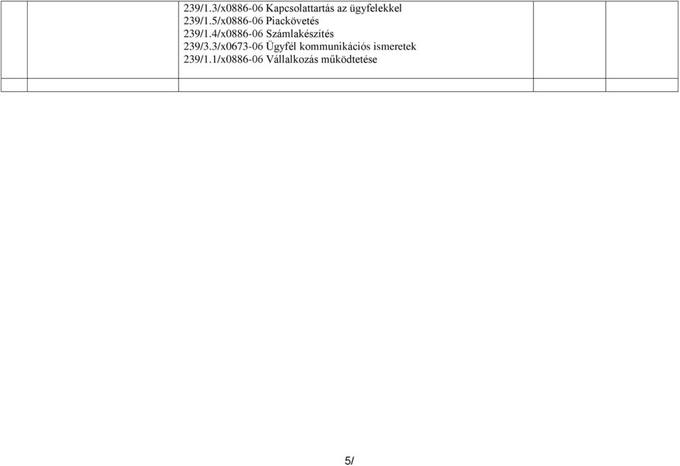 5/x0886-06 Piackövetés 4/x0886-06 Számlakészítés