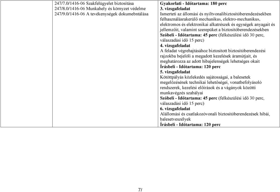jellemzőit, valamint szerepüket a biztosítóberendezésekben Szóbeli - Időtartama: 45 perc (felkészülési idő 30 perc, válaszadási idő 15 perc) 4.