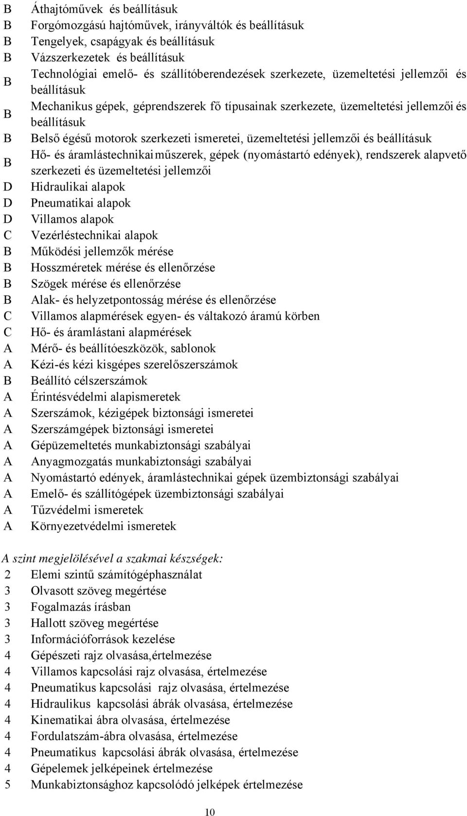 ismeretei, üzemeltetési jellemzői és beállításuk Hő- és áramlástechnikaiműszerek, gépek (nyomástartó edények), rendszerek alapvető szerkezeti és üzemeltetési jellemzői Hidraulikai alapok Pneumatikai