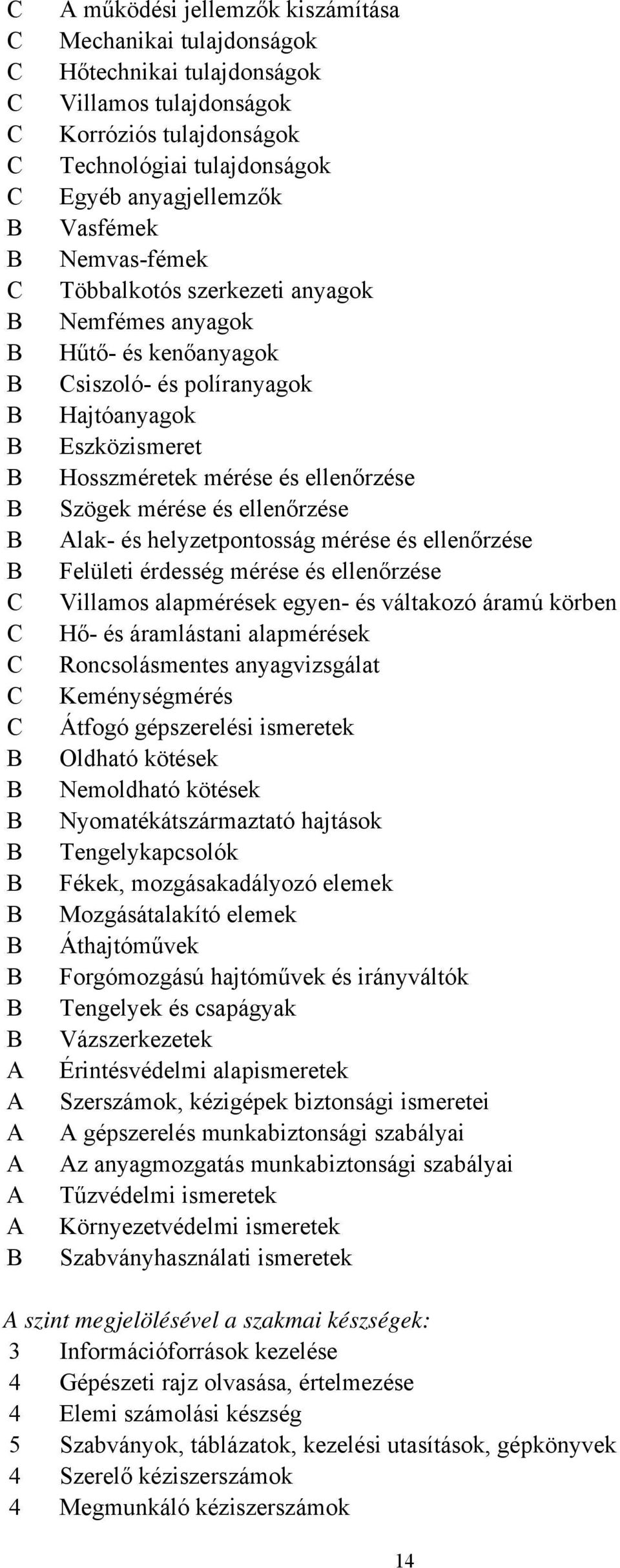 Alak- és helyzetpontosság mérése és ellenőrzése Felületi érdesség mérése és ellenőrzése Villamos alapmérések egyen- és váltakozó áramú körben Hő- és áramlástani alapmérések Roncsolásmentes