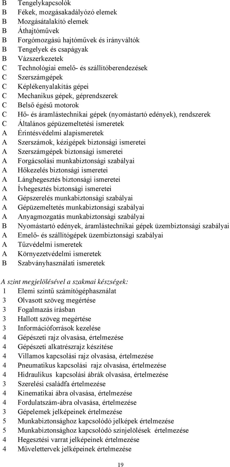 gépüzemeltetési ismeretek Érintésvédelmi alapismeretek Szerszámok, kézigépek biztonsági ismeretei Szerszámgépek biztonsági ismeretei Forgácsolási munkabiztonsági szabályai Hőkezelés biztonsági