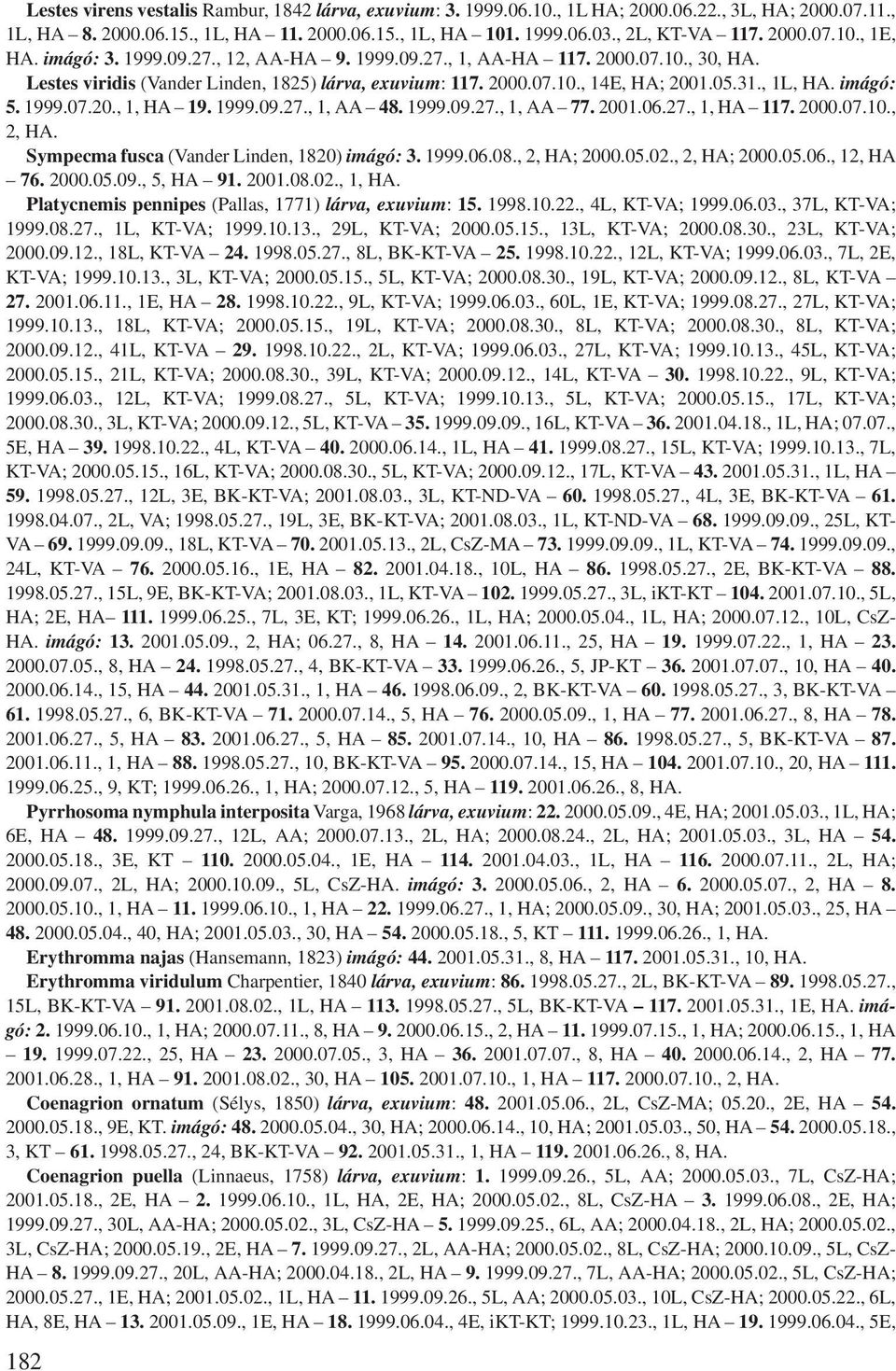 , 1L, HA. imágó: 5. 1999.07.20., 1, HA 19. 1999.09.27., 1, AA 48. 1999.09.27., 1, AA 77. 2001.06.27., 1, HA 117. 2000.07.10., 2, HA. Sympecma fusca (Vander Linden, 1820) imágó: 3. 1999.06.08.