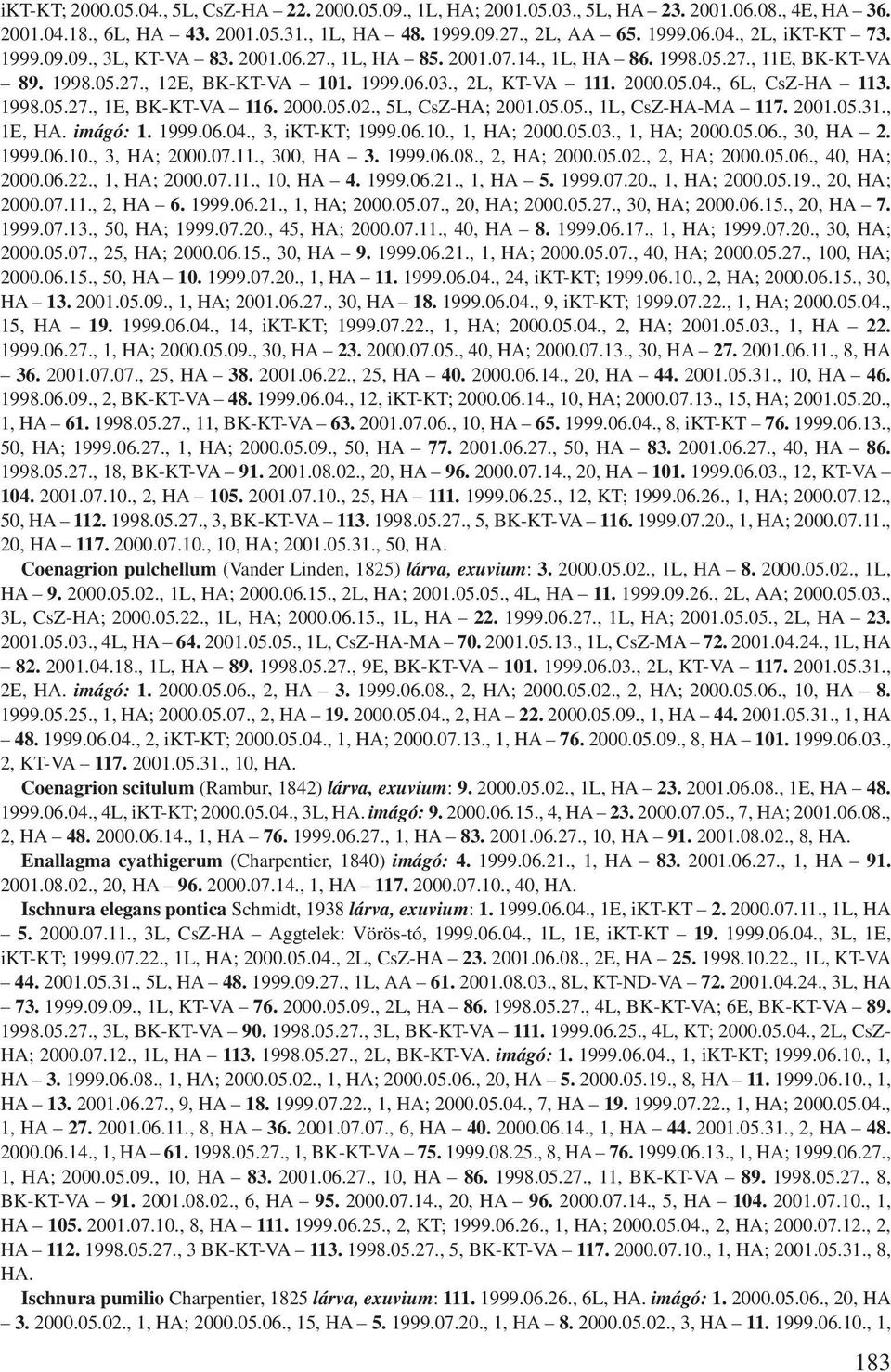 2000.05.02., 5L, CsZ-HA; 2001.05.05., 1L, CsZ-HA-MA 117. 2001.05.31., 1E, HA. imágó: 1. 1999.06.04., 3, ikt-kt; 1999.06.10., 1, HA; 2000.05.03., 1, HA; 2000.05.06., 30, HA 2. 1999.06.10., 3, HA; 2000.