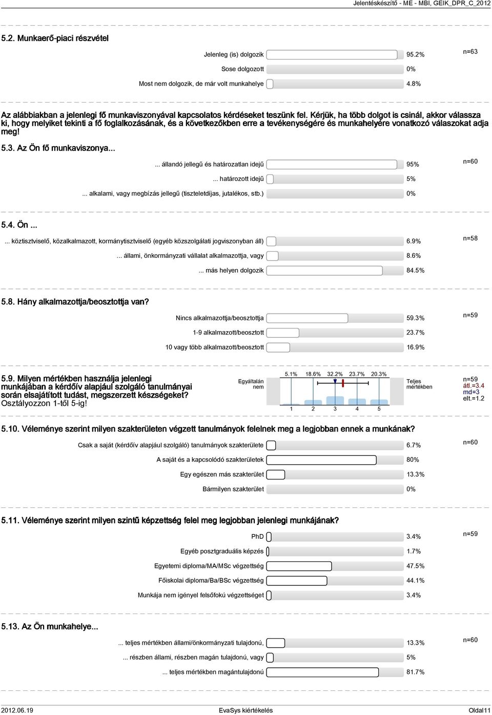 .. Az Ön fő munkaviszonya...... állandó jellegű és határozatlan idejű 9%... határozott idejű % n=60... alkalami, vagy megbízás jellegű (tiszteletdíjas, jutalékos, stb.) 0%.. Ön...... köztisztviselő, közalkalmazott, kormánytisztviselő (egyéb közszolgálati jogviszonyban áll) 6.