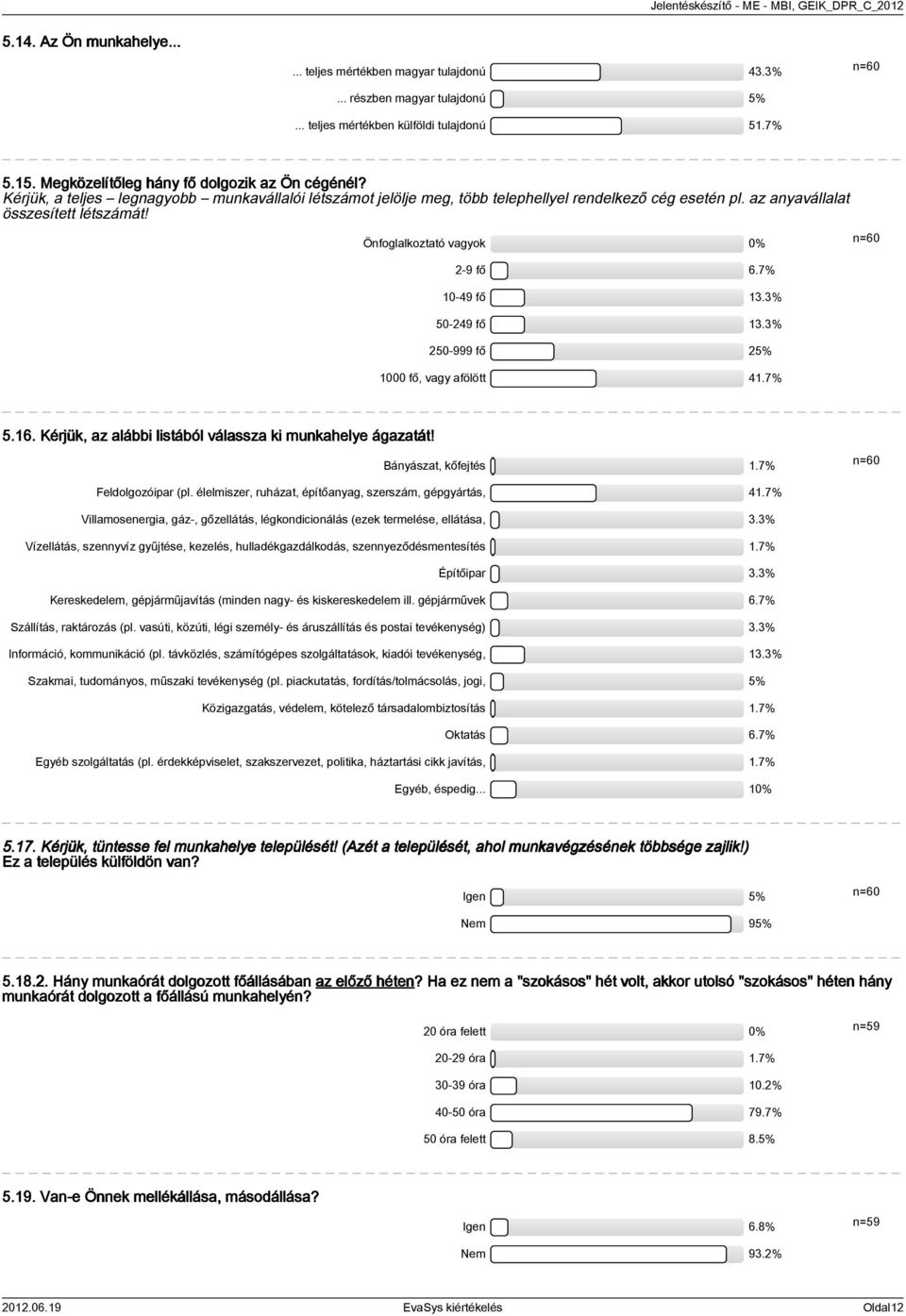 % 0-9 fő.% 0-999 fő % 000 fő, vagy afölött.7% n=60.6. Kérjük, az alábbi listából válassza ki munkahelye ágazatát! Bányászat, kőfejtés.7% n=60 Feldolgozóipar (pl.