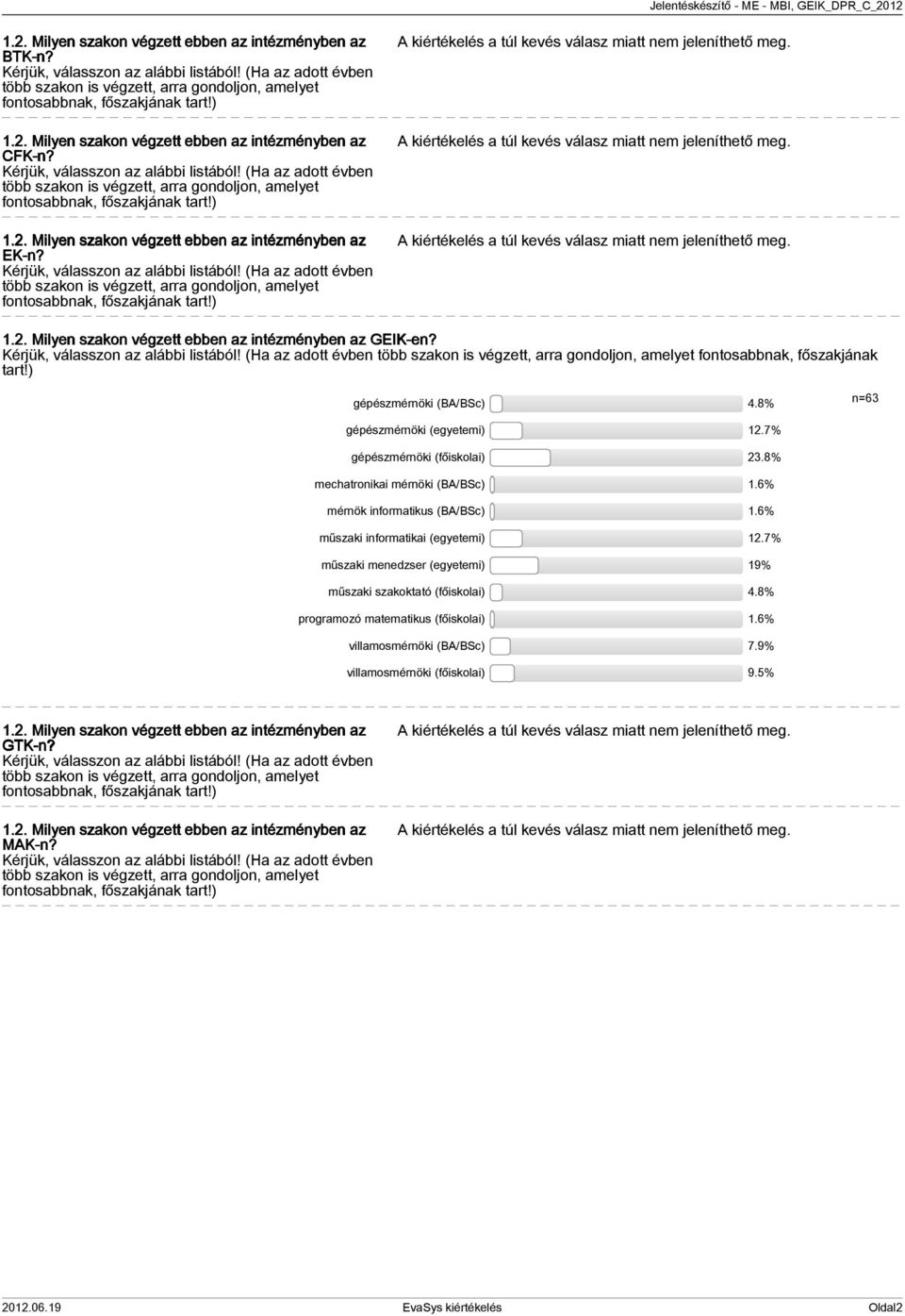 . Milyen szakon végzett ebben az intézményben az EK-n? Kérjük, válasszon az alábbi listából! (Ha az adott évben több szakon is végzett, arra gondoljon, amelyet fontosabbnak, főszakjának tart!).