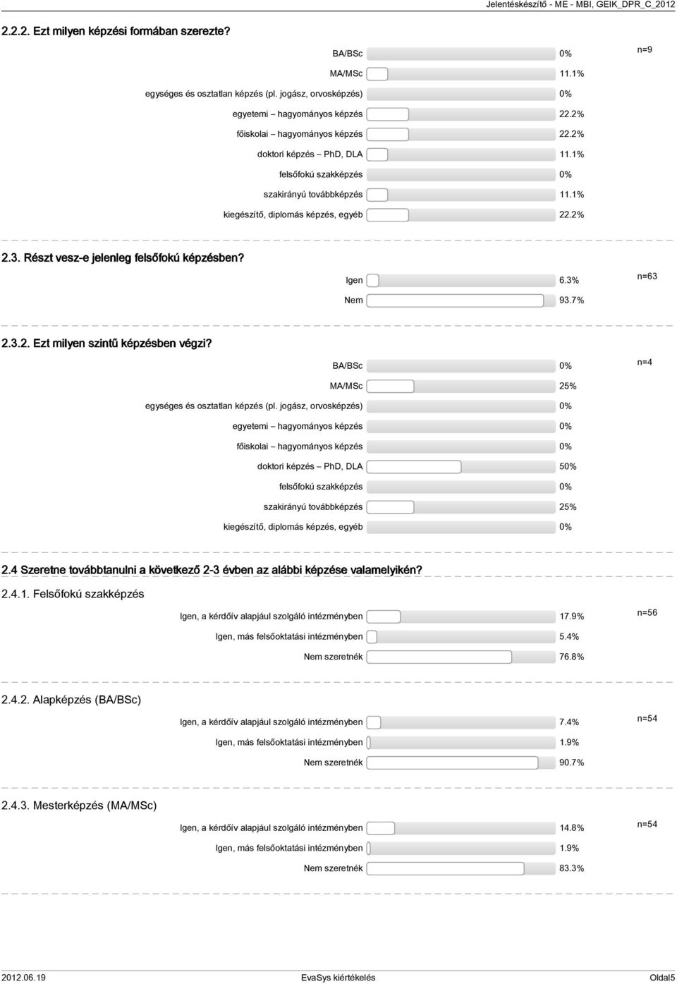 .. Ezt milyen szintű képzésben végzi? BA/BSc 0% MA/MSc % n= egységes és osztatlan képzés (pl.