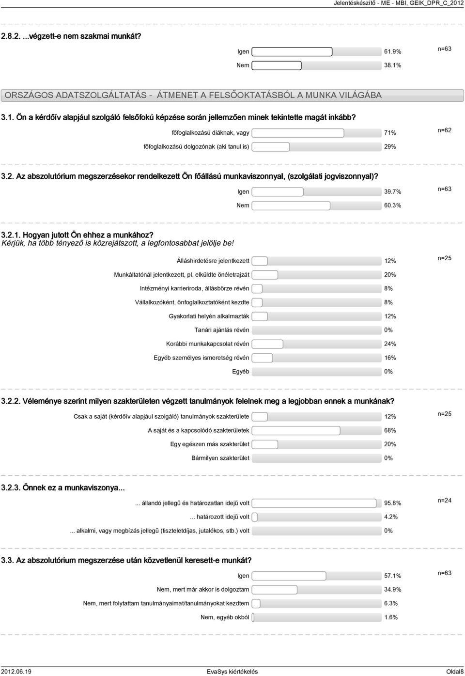 . Az abszolutórium megszerzésekor rendelkezett Ön főállású munkaviszonnyal, (szolgálati jogviszonnyal)? Igen 9.7% Nem 60.%... Hogyan jutott Ön ehhez a munkához?