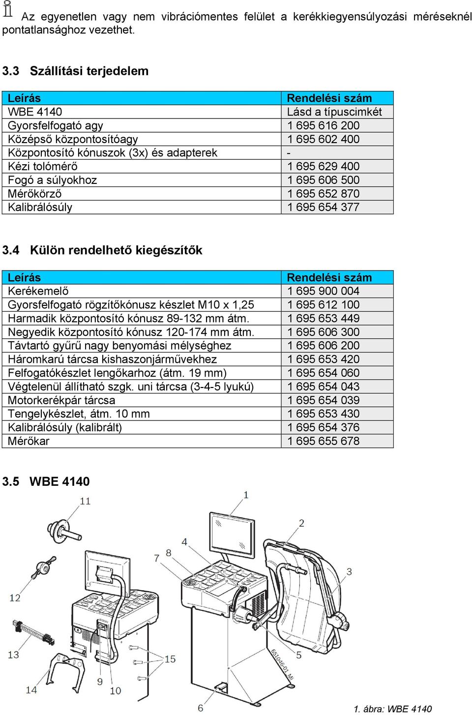 tolómérő 1 695 629 400 Fogó a súlyokhoz 1 695 606 500 Mérőkörző 1 695 652 870 Kalibrálósúly 1 695 654 377 3.