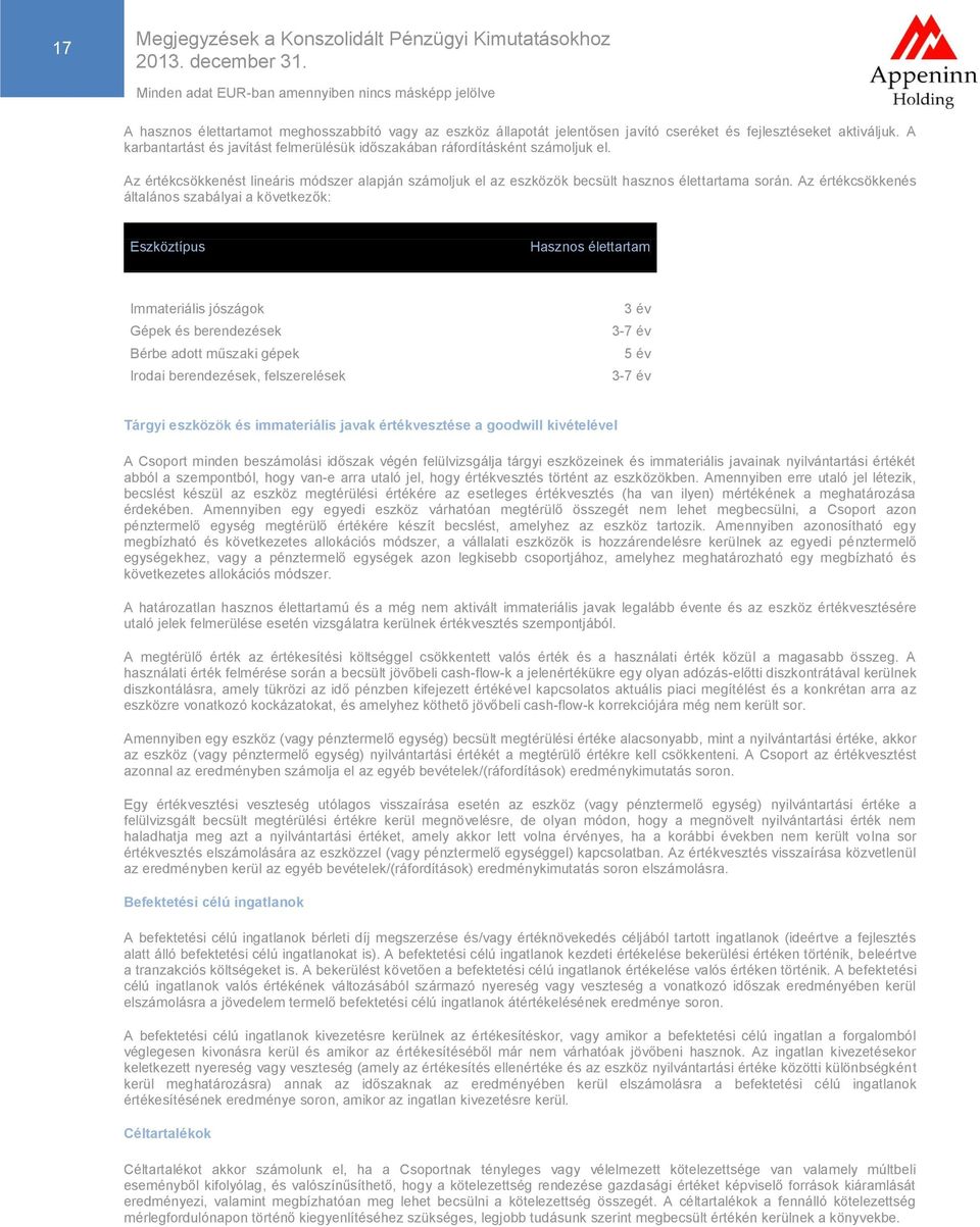 Az értékcsökkenés általános szabályai a következők: Eszköztípus Hasznos élettartam Immateriális jószágok Gépek és berendezések Bérbe adott műszaki gépek Irodai berendezések, felszerelések 3 év 3-7 év
