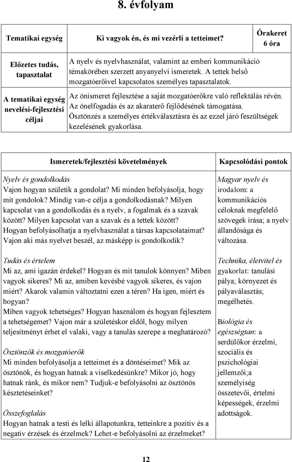 Ösztönzés a személyes értékválasztásra és az ezzel járó feszültségek kezelésének gyakorlása. Ismeretek/fejlesztési követelmények Nyelv és gondolkodás Vajon hogyan születik a gondolat?