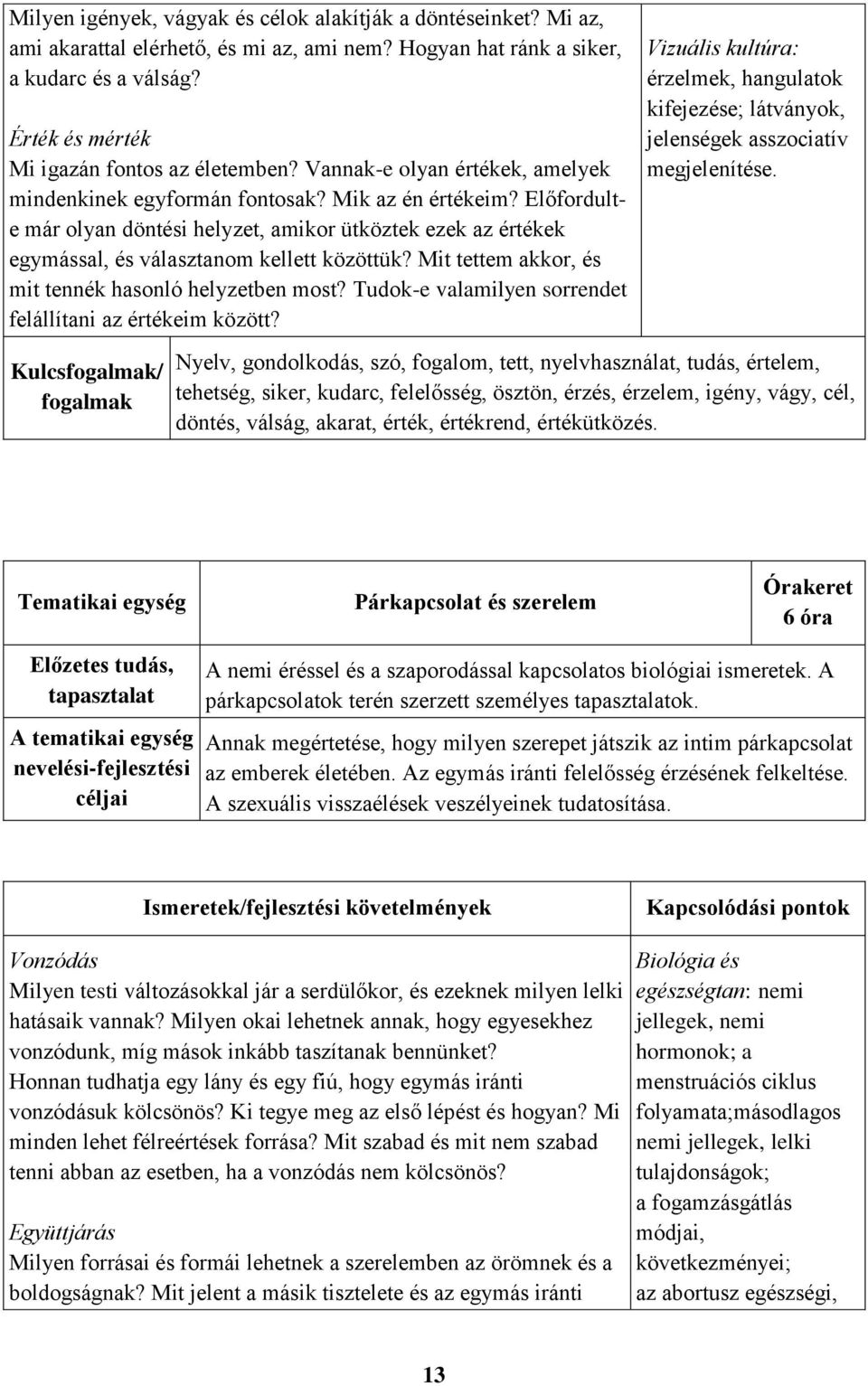Előfordulte már olyan döntési helyzet, amikor ütköztek ezek az értékek egymással, és választanom kellett közöttük? Mit tettem akkor, és mit tennék hasonló helyzetben most?