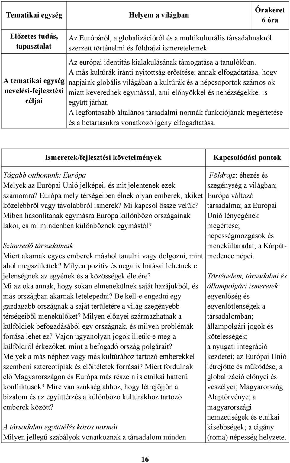 együtt járhat. A legfontosabb általános társadalmi normák funkciójának megértetése és a betartásukra vonatkozó igény elfogadtatása.