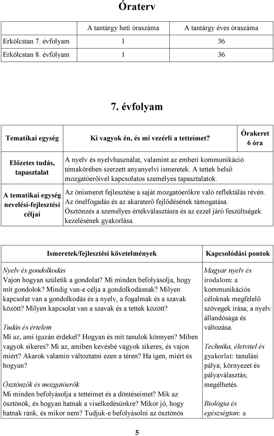 Az önismeret fejlesztése a saját mozgatóerőkre való reflektálás révén. Az önelfogadás és az akaraterő fejlődésének támogatása.