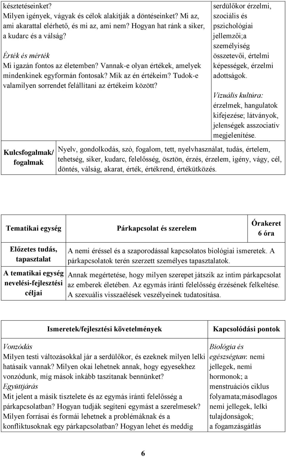 Kulcs/ serdülőkor érzelmi, szociális és pszichológiai jellemzői;a személyiség összetevői, értelmi képességek, érzelmi adottságok.