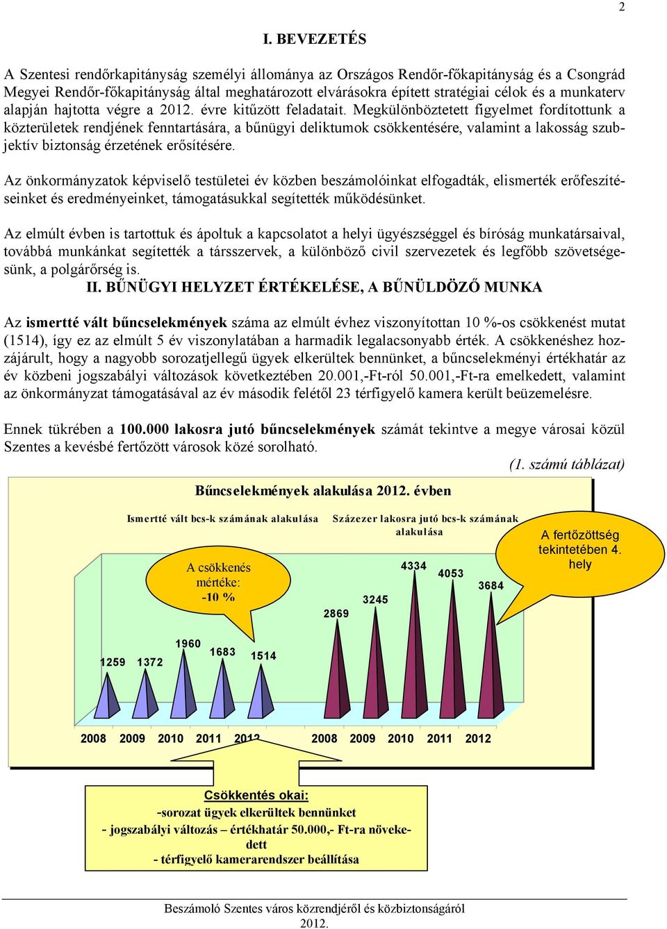 Megkülönböztetett figyelmet fordítottunk a közterületek rendjének fenntartására, a bűnügyi deliktumok csökkentésére, valamint a lakosság szubjektív biztonság érzetének erősítésére.