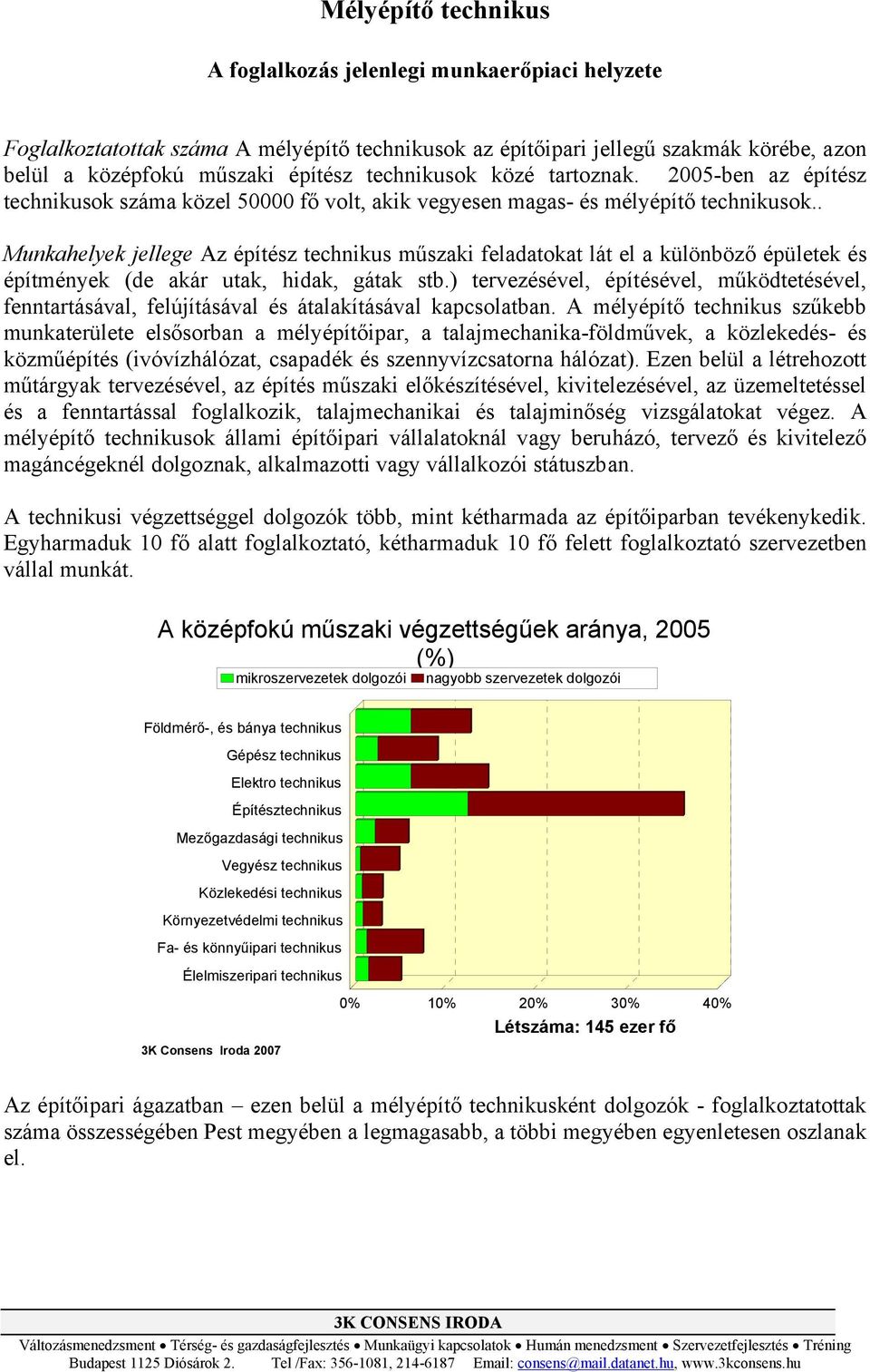 . Munkahelyek jellege Az építész technikus műszaki feladatokat lát el a különböző épületek és építmények (de akár utak, hidak, gátak stb.