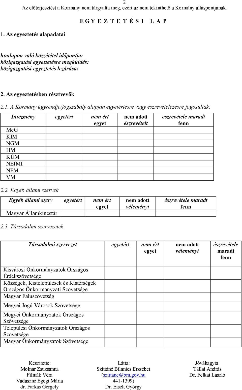 2.2. Egyéb állami szervek Egyéb állami szerv egyetért nem ért egyet Magyar Államkincstár 2.3.