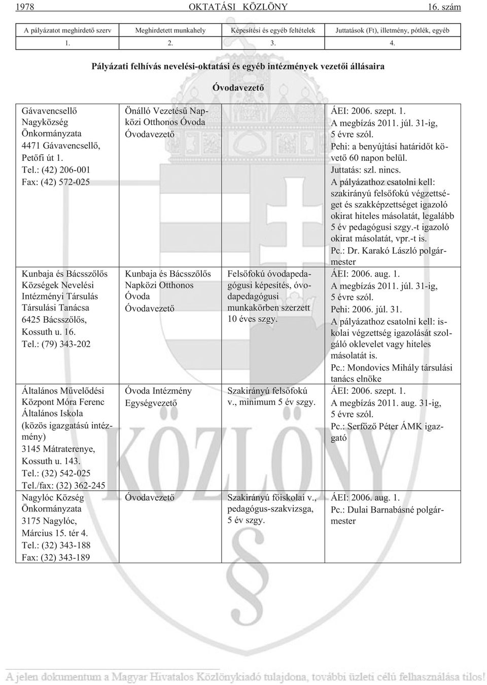 : (42) 206-001 Fax: (42) 572-025 Kunbaja és Bácsszõlõs Községek Nevelési Intézményi Társulás Társulási Tanácsa 6425 Bácsszõlõs, Kossuth u. 16. Tel.