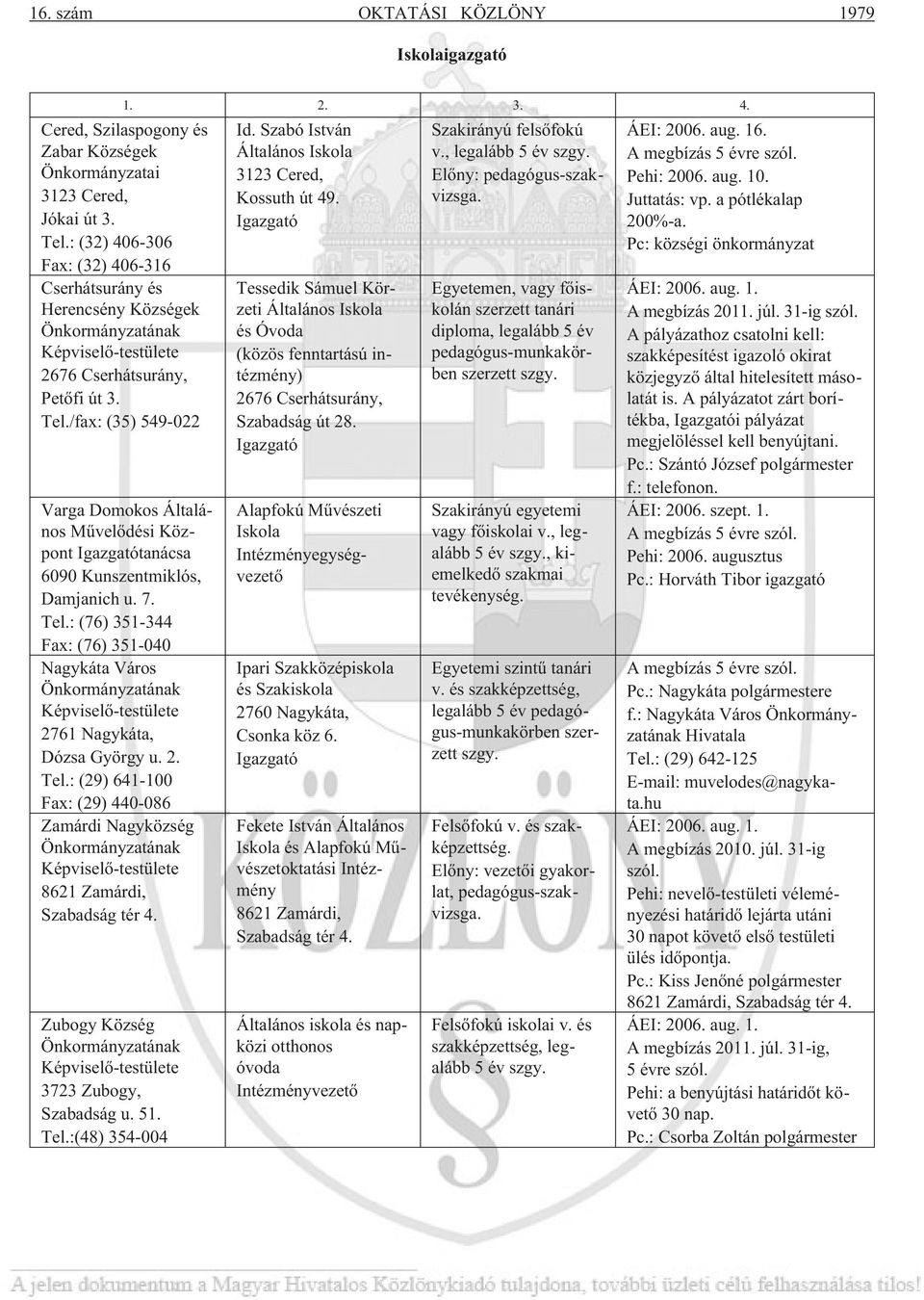 /fax: (35) 549-022 Varga Domokos Általános Mûvelõdési Központ Igazgatótanácsa 6090 Kunszentmiklós, Damjanich u. 7. Tel.