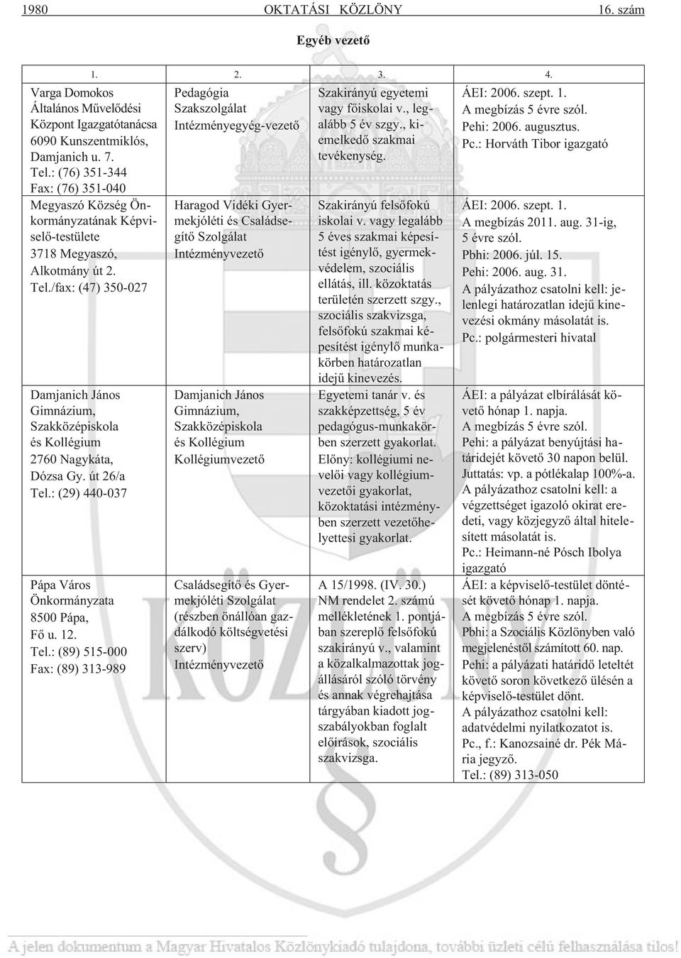 /fax: (47) 350-027 Damjanich János Gimnázium, Szakközépiskola és Kollégium 2760 Nagykáta, Dózsa Gy. út 26/a Tel.