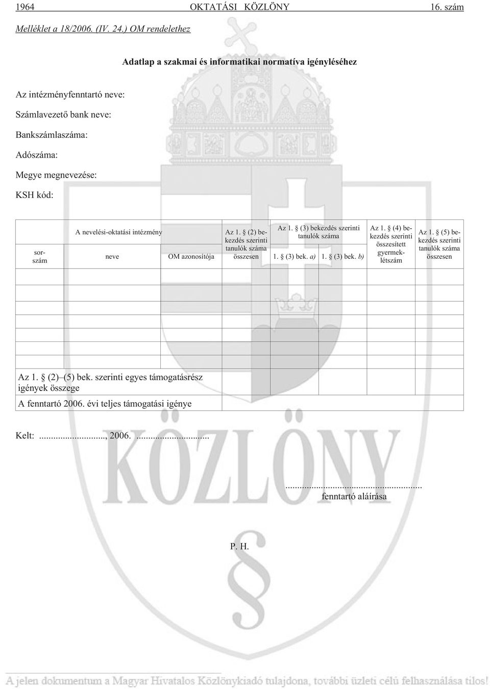 KSH kód: sorszám A nevelési-oktatási intézmény Az 1. (2) bekezdés szerinti tanulók száma összesen Az 1. (3) bekezdés szerinti tanulók száma neve OM azonosítója 1. (3) bek. a) 1.