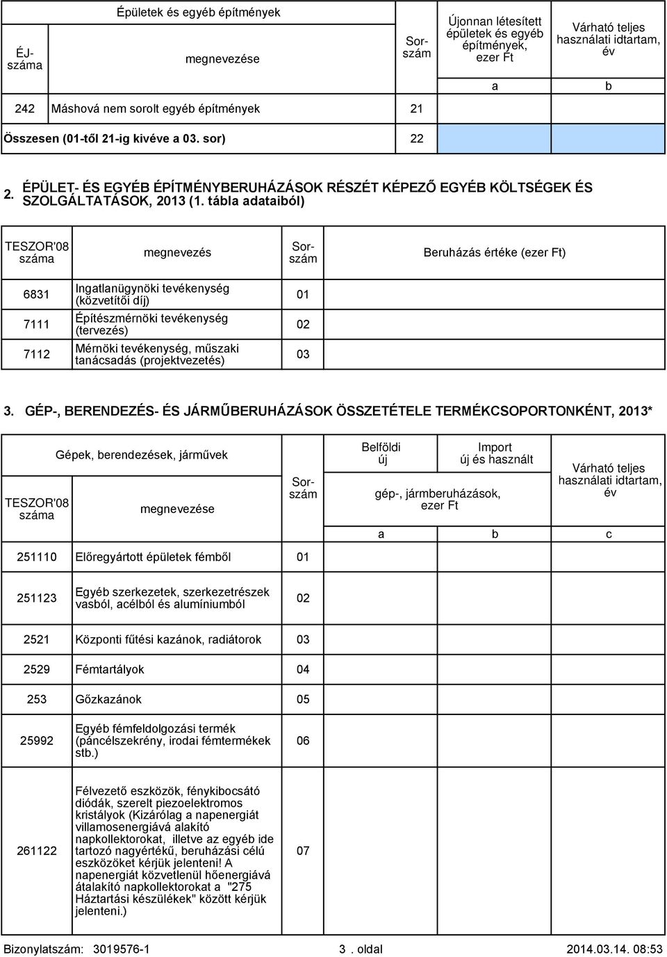 tál dtiól) szám megnevezés Beruházás értéke () 6831 Ingtlnügynöki tevékenység (közvetítői díj) 7111 Építészmérnöki tevékenység (tervezés) 7112 Mérnöki tevékenység, műszki tnásdás (projektvezetés) 3.