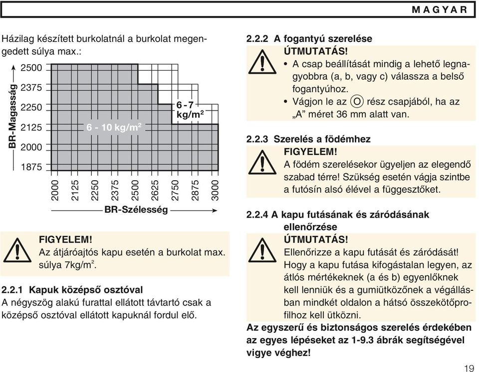 A csap beállítását mindig a lehetœ legnagyobbra (a, b, vagy c) válassza a belsœ fogantyúhoz. Vágjon le az O rész csapjából, ha az A méret 36 mm alatt van. 2.2.3 Szerelés a födémhez FIGYELEM!