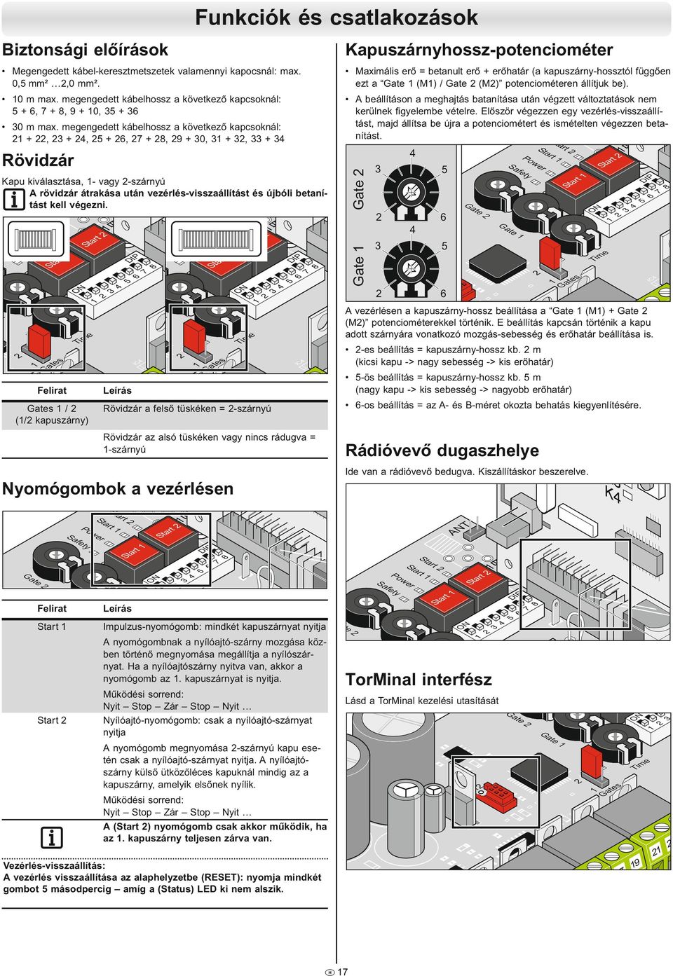 tart tart r ft ats lirat ats / (/ kauszár) tart tart tart tart I I im Lírás övizár a flső tüskék = -szárú mógmbk a vzérlés I tart tart r ft ukiók és satlakzásk ats tart tart tart tart I I im övizár