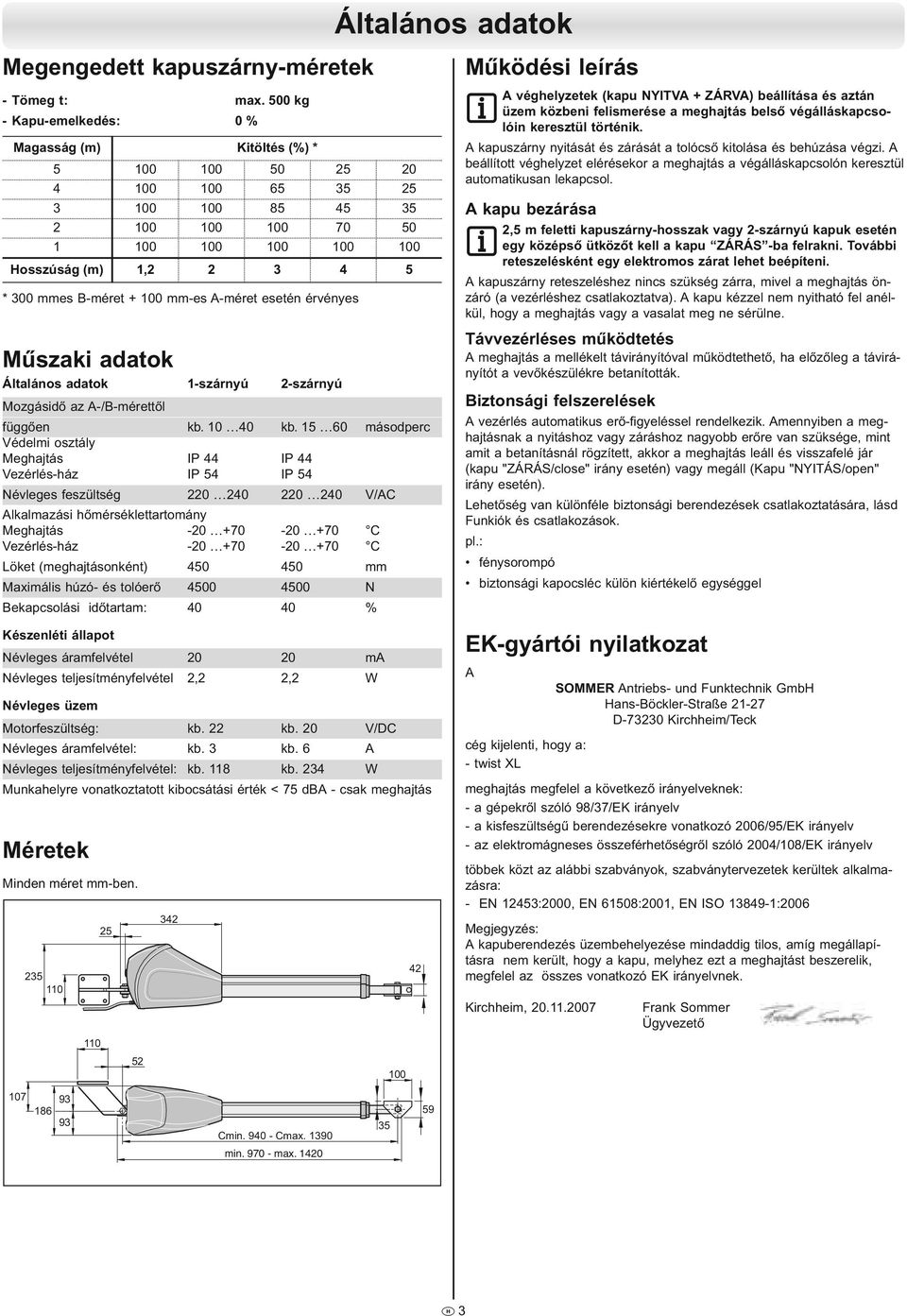 Mzgásiő az -/B-mérttől függő kb. 0 0 kb.
