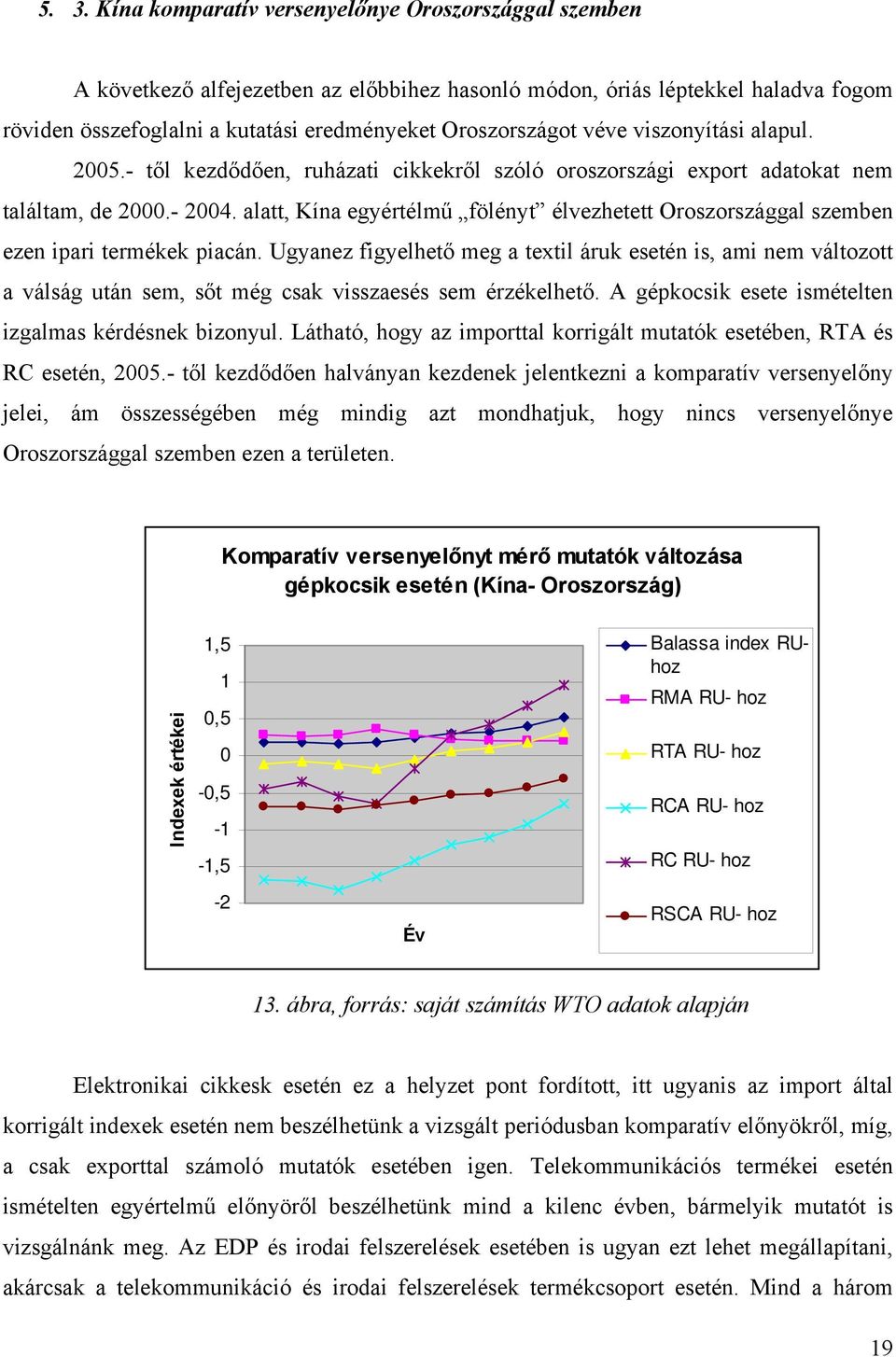 alatt, Kína egyértélmű fölényt élvezhetett Oroszországgal szemben ezen ipari termékek piacán.