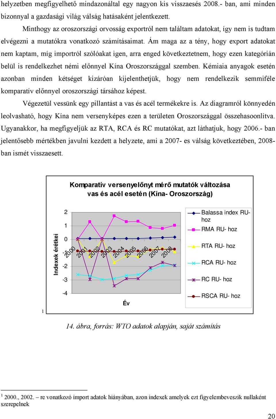 Ám maga az a tény, hogy export adatokat nem kaptam, míg importról szólóakat igen, arra enged következtetnem, hogy ezen kategórián belül is rendelkezhet némi előnnyel Kína Oroszországgal szemben.