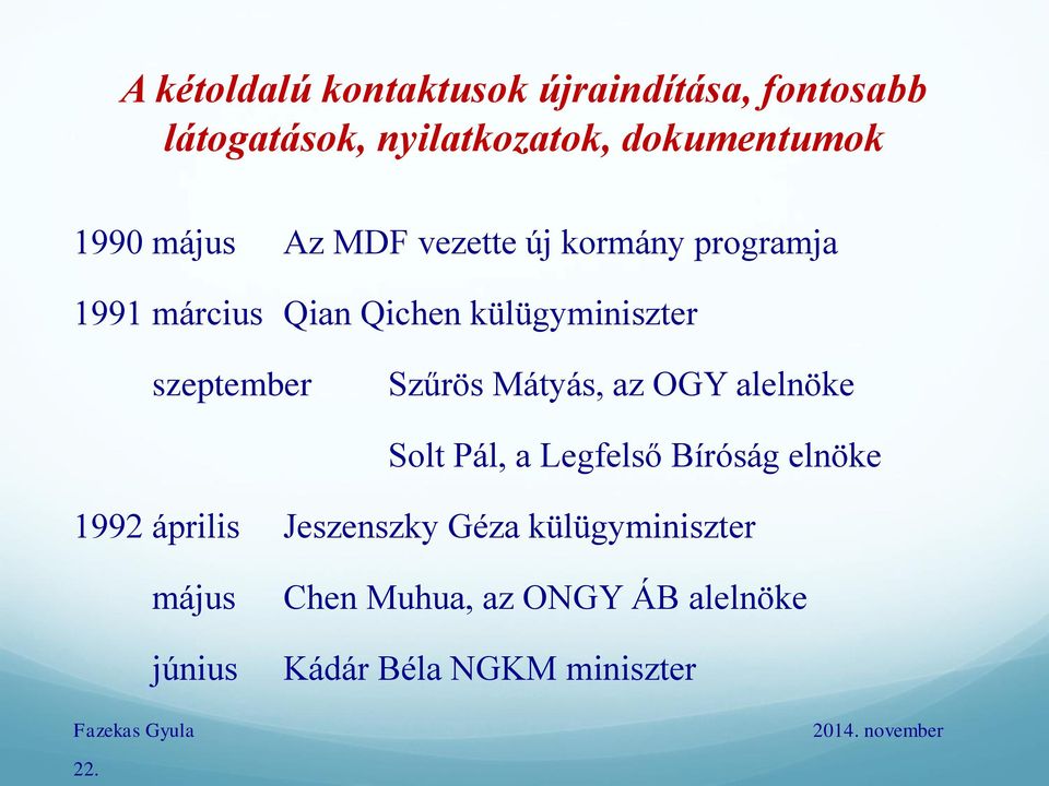 Szűrös Mátyás, az OGY alelnöke Solt Pál, a Legfelső Bíróság elnöke 1992 április Jeszenszky Géza