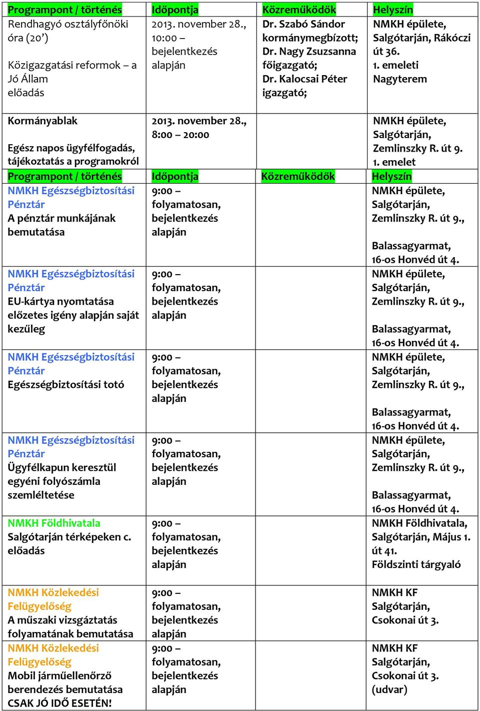 Kalocsai Péter igazgató; Egész napos ügyfélfogadás, tájékoztatás a programokról Programpont / történés Időpontja Közreműködők Helyszín A pénztár munkájának EU-kártya nyomtatása előzetes igény saját