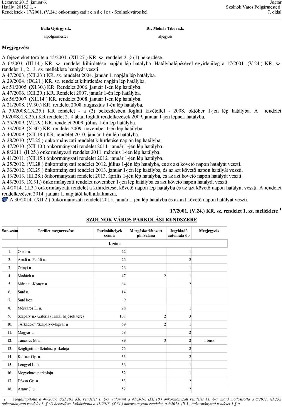 21.) KR. sz. rendelet kihirdetése napján lép hatályba. Az 51/2005. (XI.30.) KR. Rendelet 2006. január 1-én lép hatályba. A 47/2006. (XII.20.) KR. Rendelet 2007. január 1-én lép hatályba. Az 56/2007.