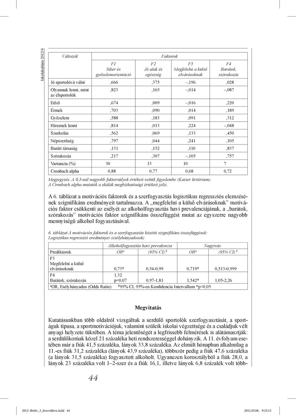 Baráti társaság,131,152,110,837 Szórakozás,217,307,105,757 Variancia (%) 30 13 10 7 Cronbach alpha 0,88 0,77 0,68 0,72 Megjegyzés.
