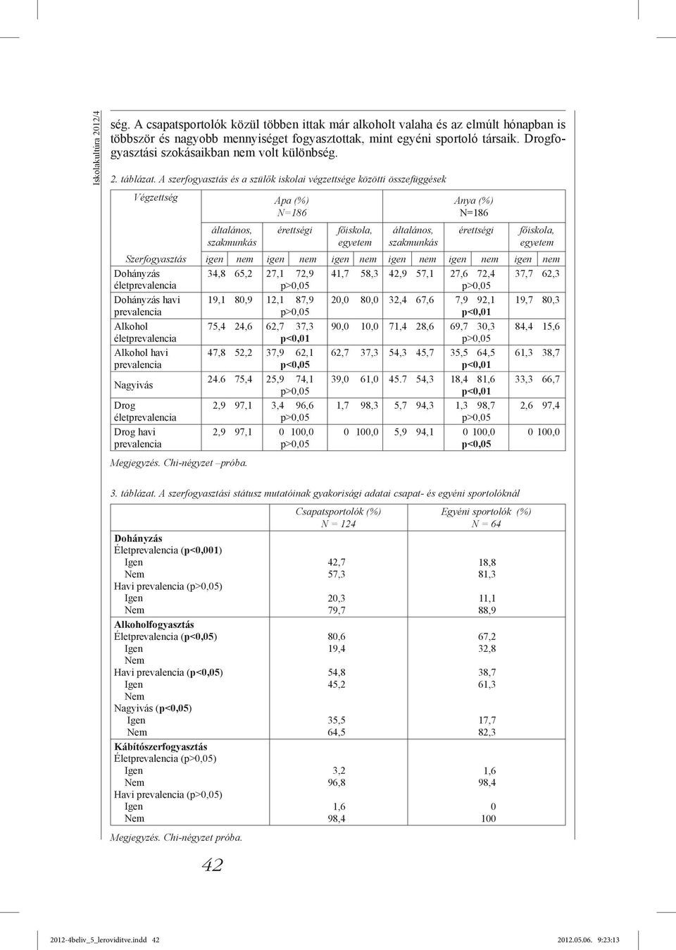A szerfogyasztás és a szülők iskolai végzettsége közötti összefüggések Végzettség Apa (%) N=186 Anya (%) N=186 Szerfogyasztás Dohányzás életprevalencia Dohányzás havi prevalencia Alkohol