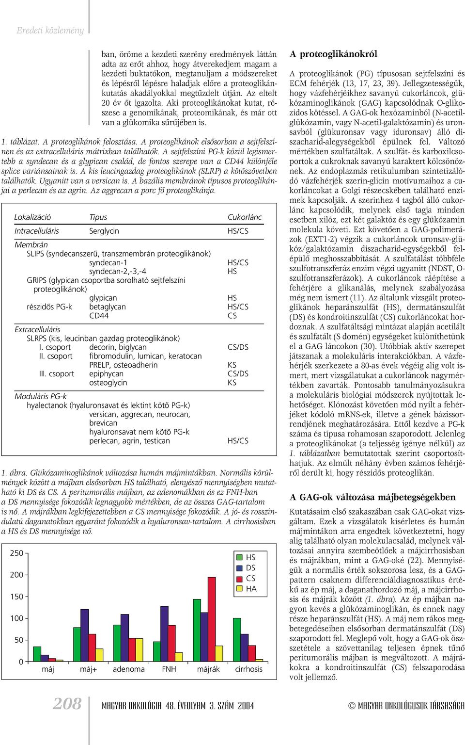 A proteoglikánok felosztása. A proteoglikánok elsôsorban a sejtfelszínen és az extracelluláris mátrixban találhatók.